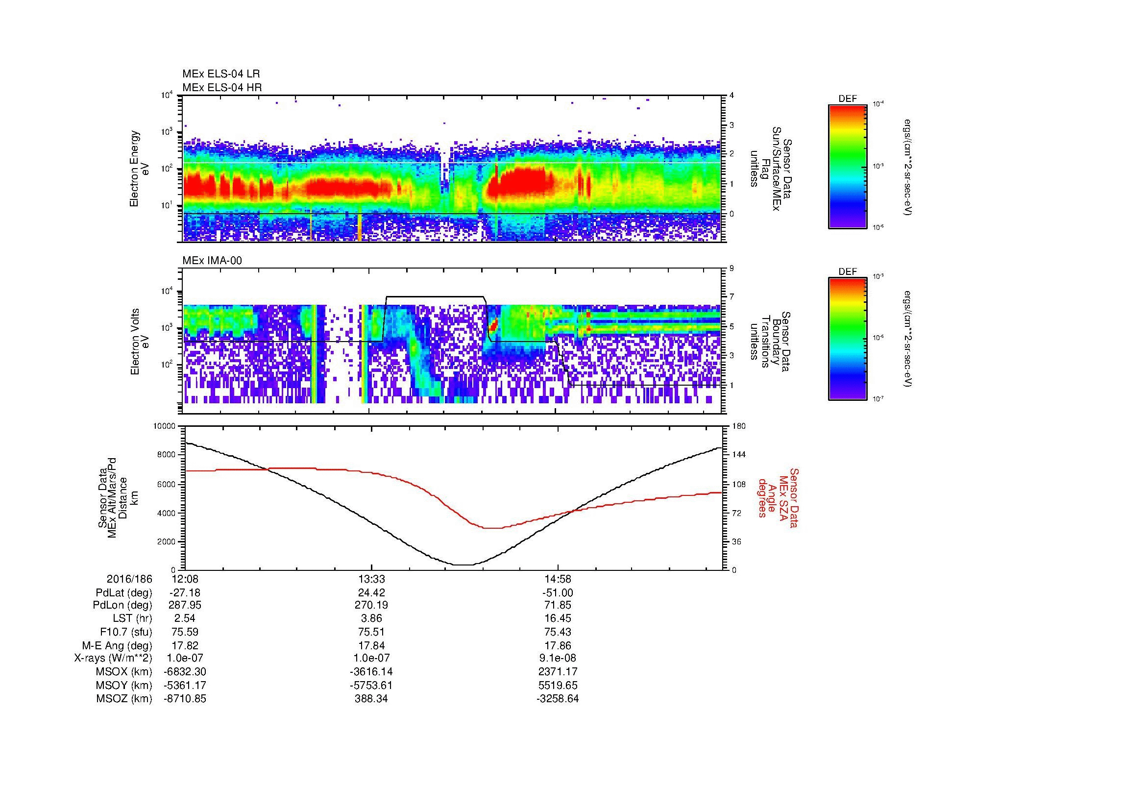 SurveyImages/MAVBS_MExion_2016186_1208_2016186_1615_B_Quicklook_ELS04_IMA00.gif