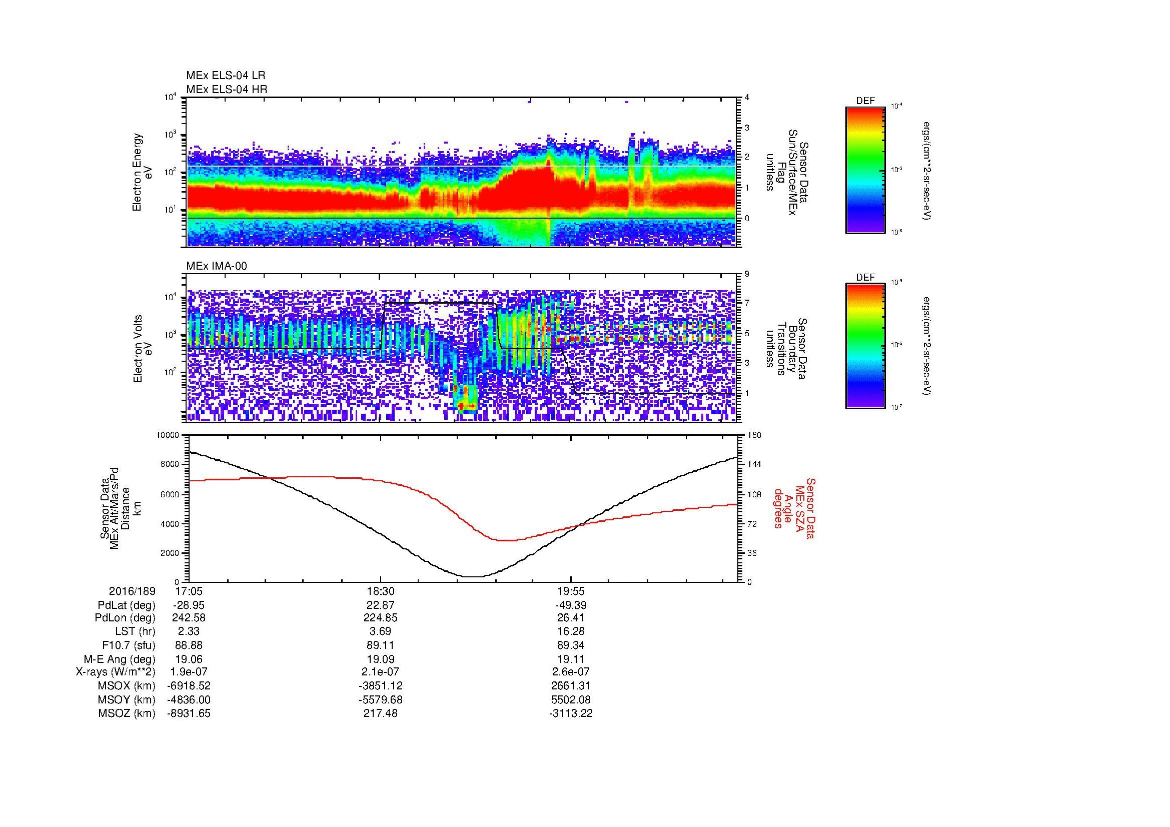 SurveyImages/MAVBS_MExion_2016189_1705_2016189_2111_B_Quicklook_ELS04_IMA00.gif