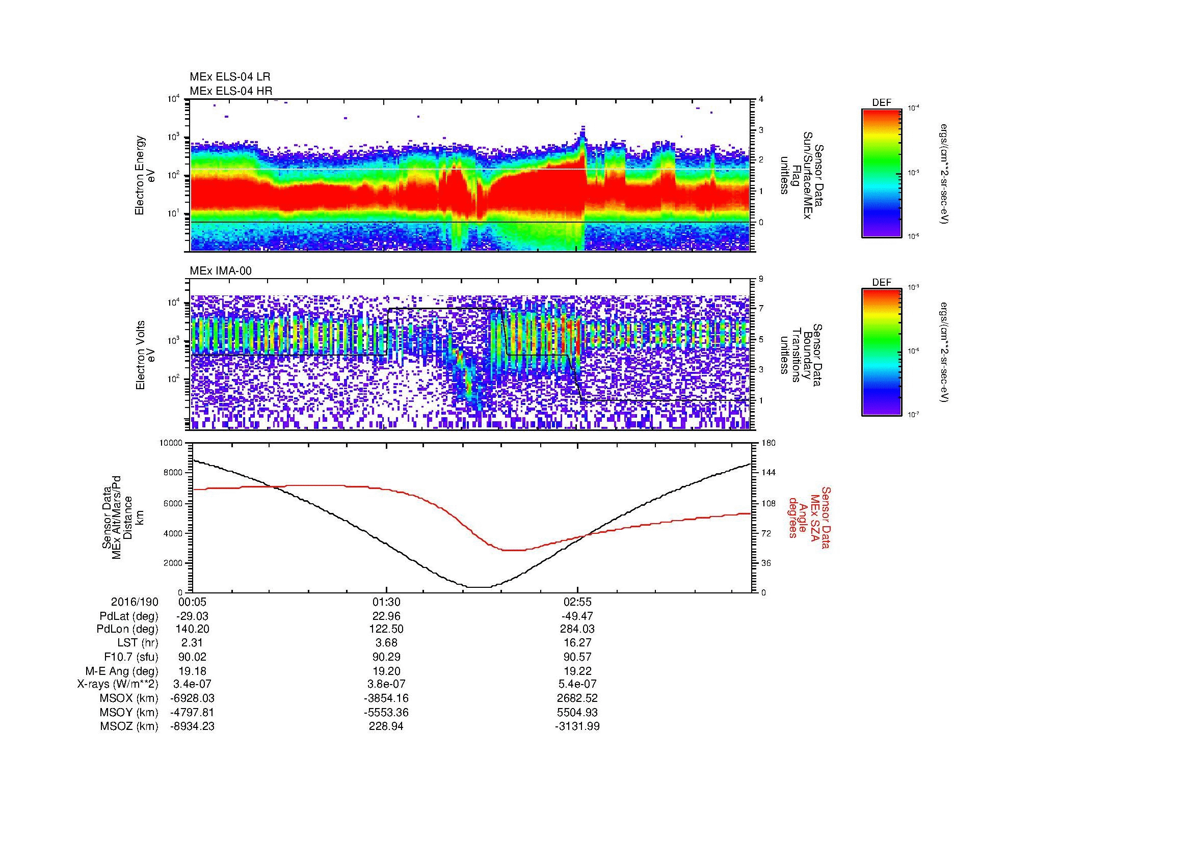 SurveyImages/MAVBS_MExion_2016190_0005_2016190_0413_B_Quicklook_ELS04_IMA00.gif