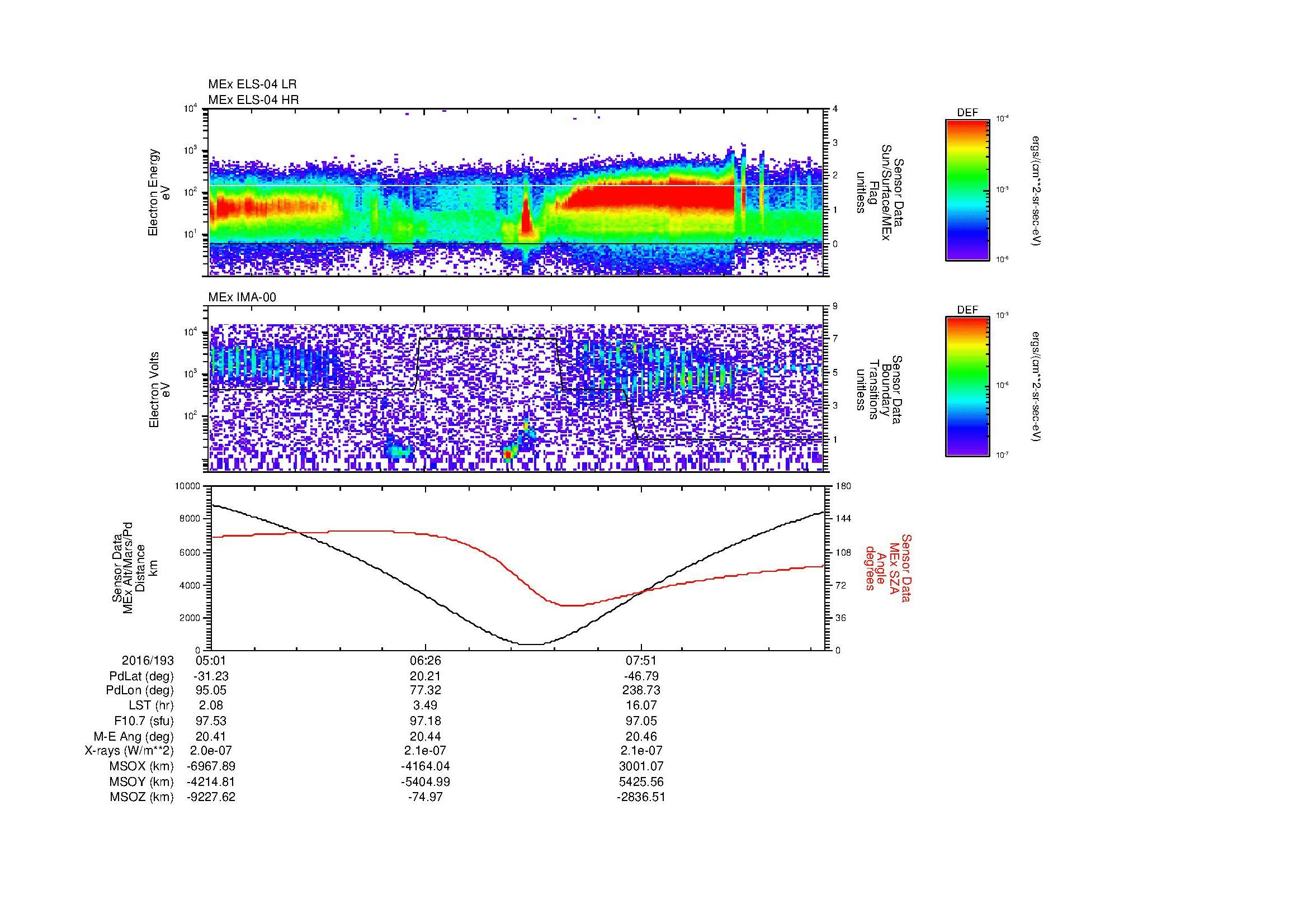 SurveyImages/MAVBS_MExion_2016193_0501_2016193_0906_B_Quicklook_ELS04_IMA00.gif