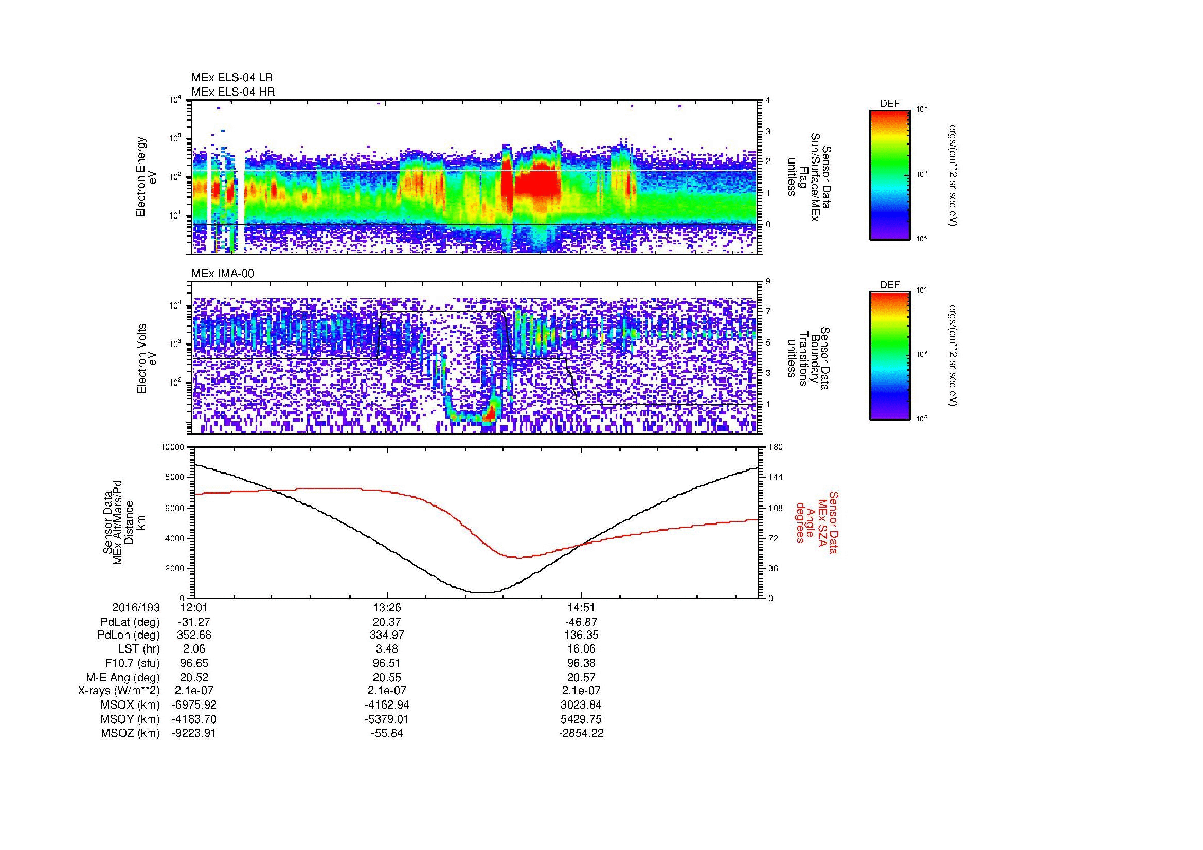 SurveyImages/MAVBS_MExion_2016193_1201_2016193_1611_B_Quicklook_ELS04_IMA00.gif