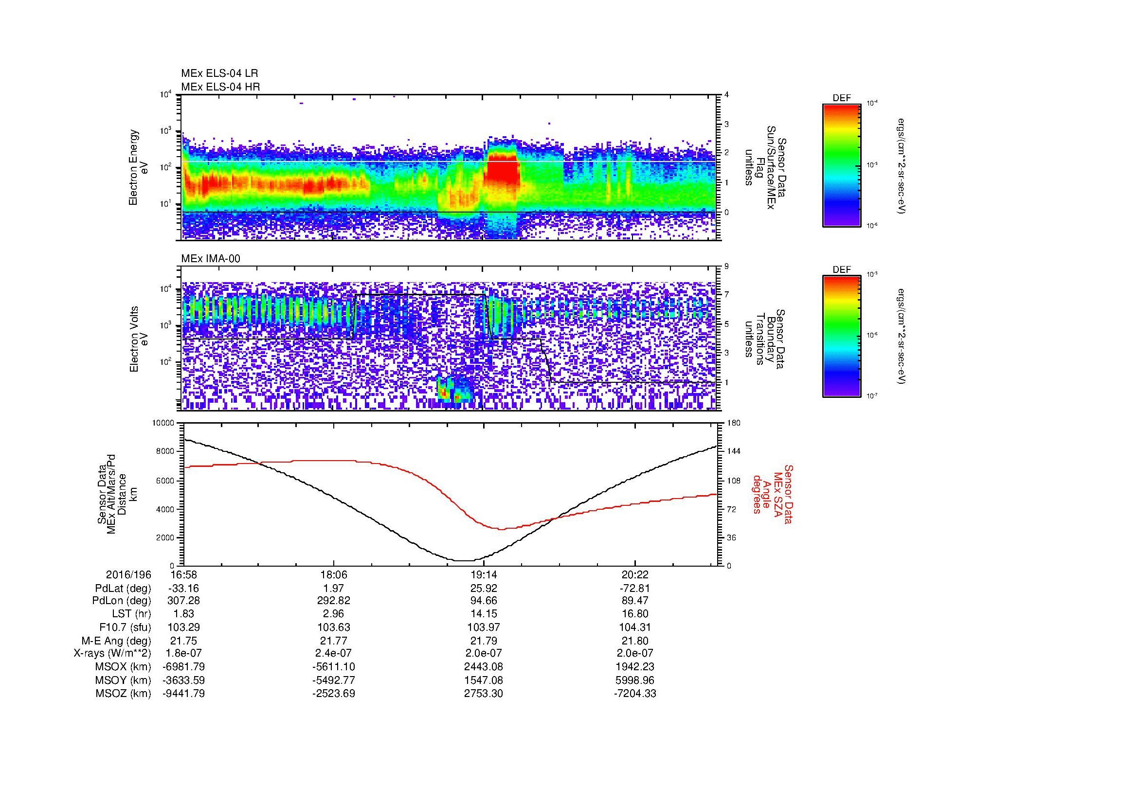 SurveyImages/MAVBS_MExion_2016196_1658_2016196_2101_B_Quicklook_ELS04_IMA00.gif