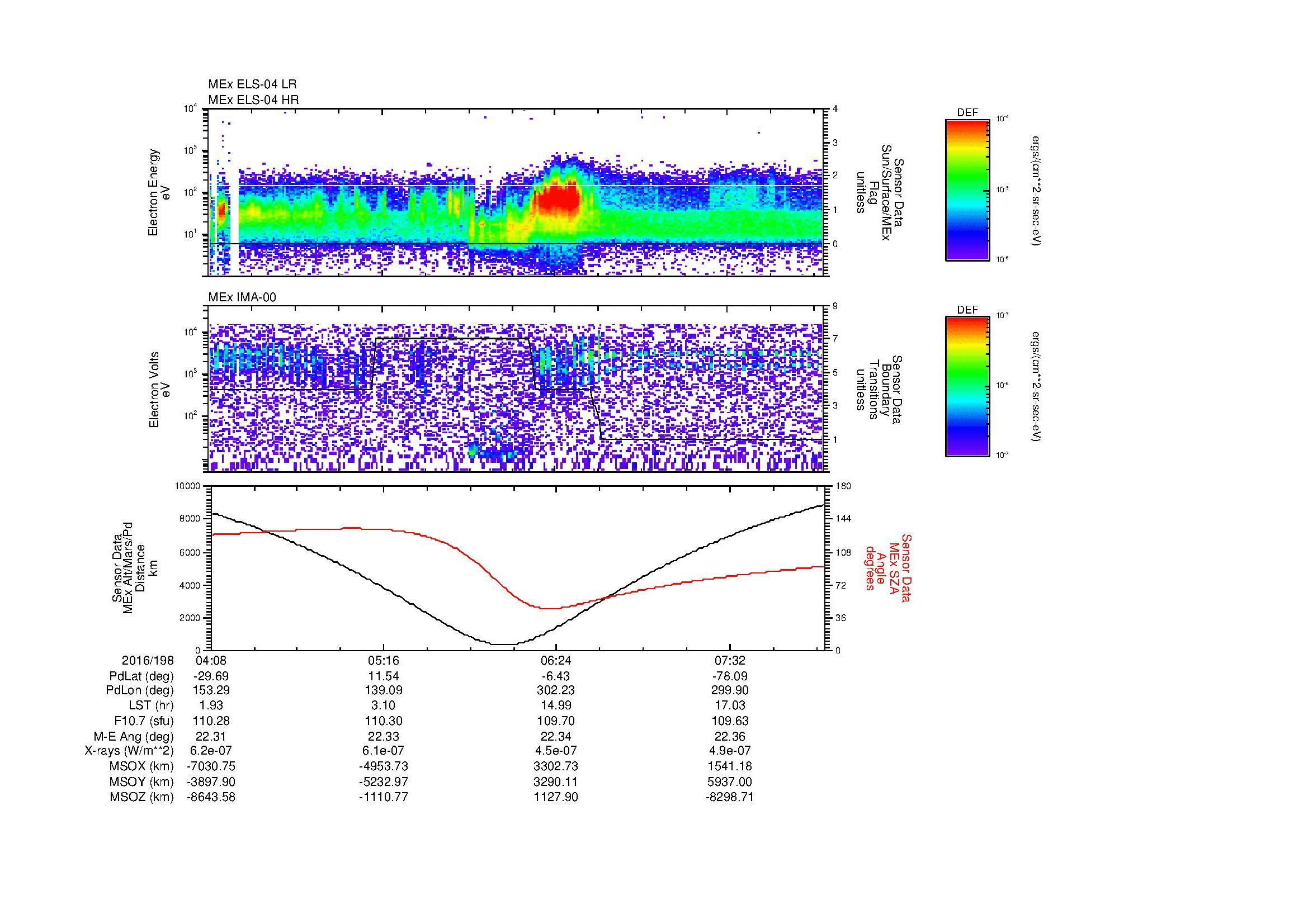 SurveyImages/MAVBS_MExion_2016198_0408_2016198_0811_B_Quicklook_ELS04_IMA00.gif