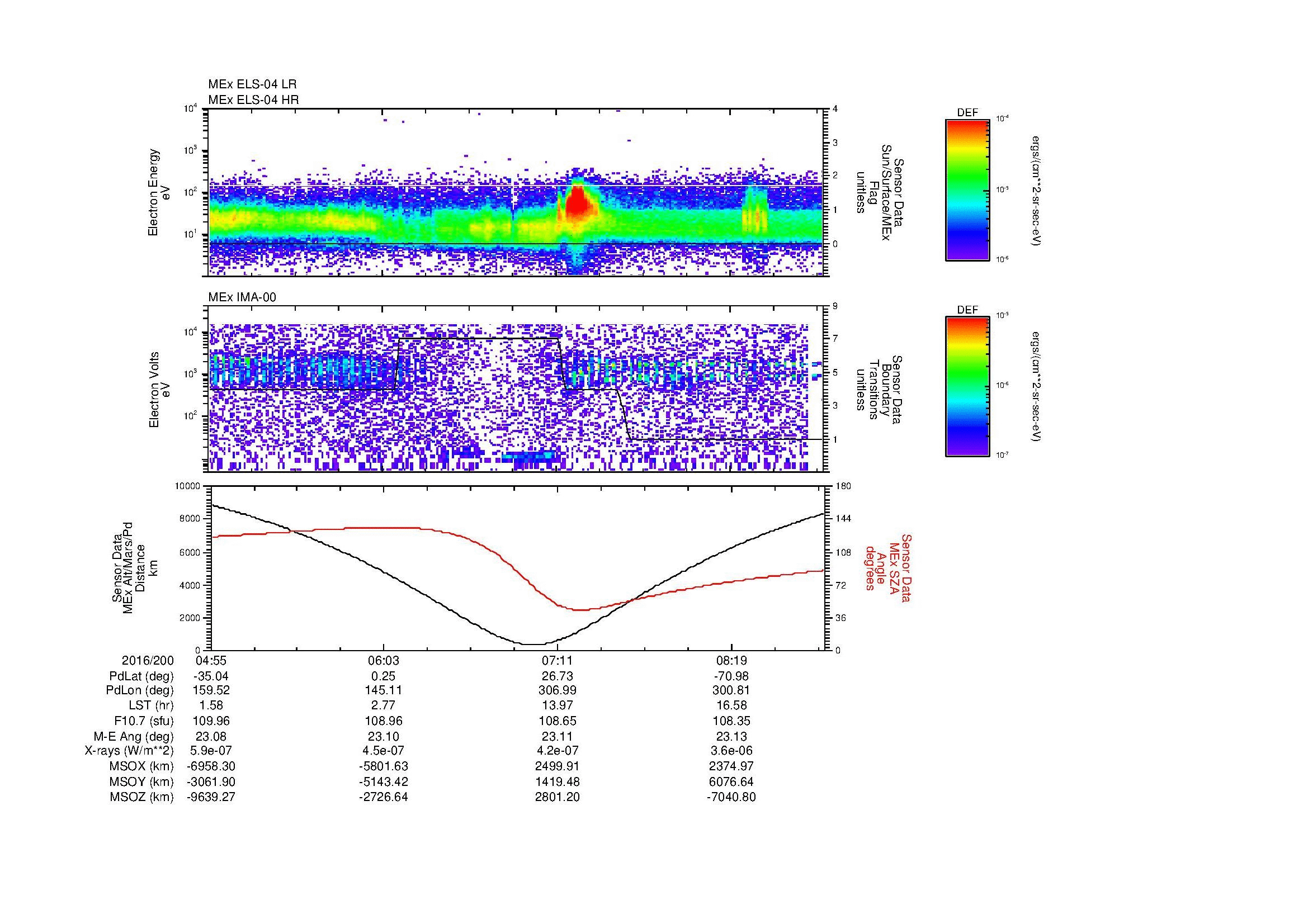 SurveyImages/MAVBS_MExion_2016200_0455_2016200_0857_B_Quicklook_ELS04_IMA00.gif