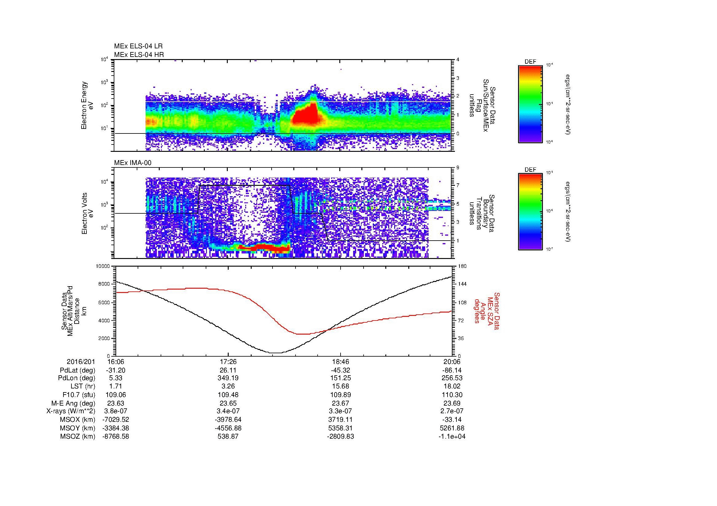 SurveyImages/MAVBS_MExion_2016201_1606_2016201_2007_B_Quicklook_ELS04_IMA00.gif