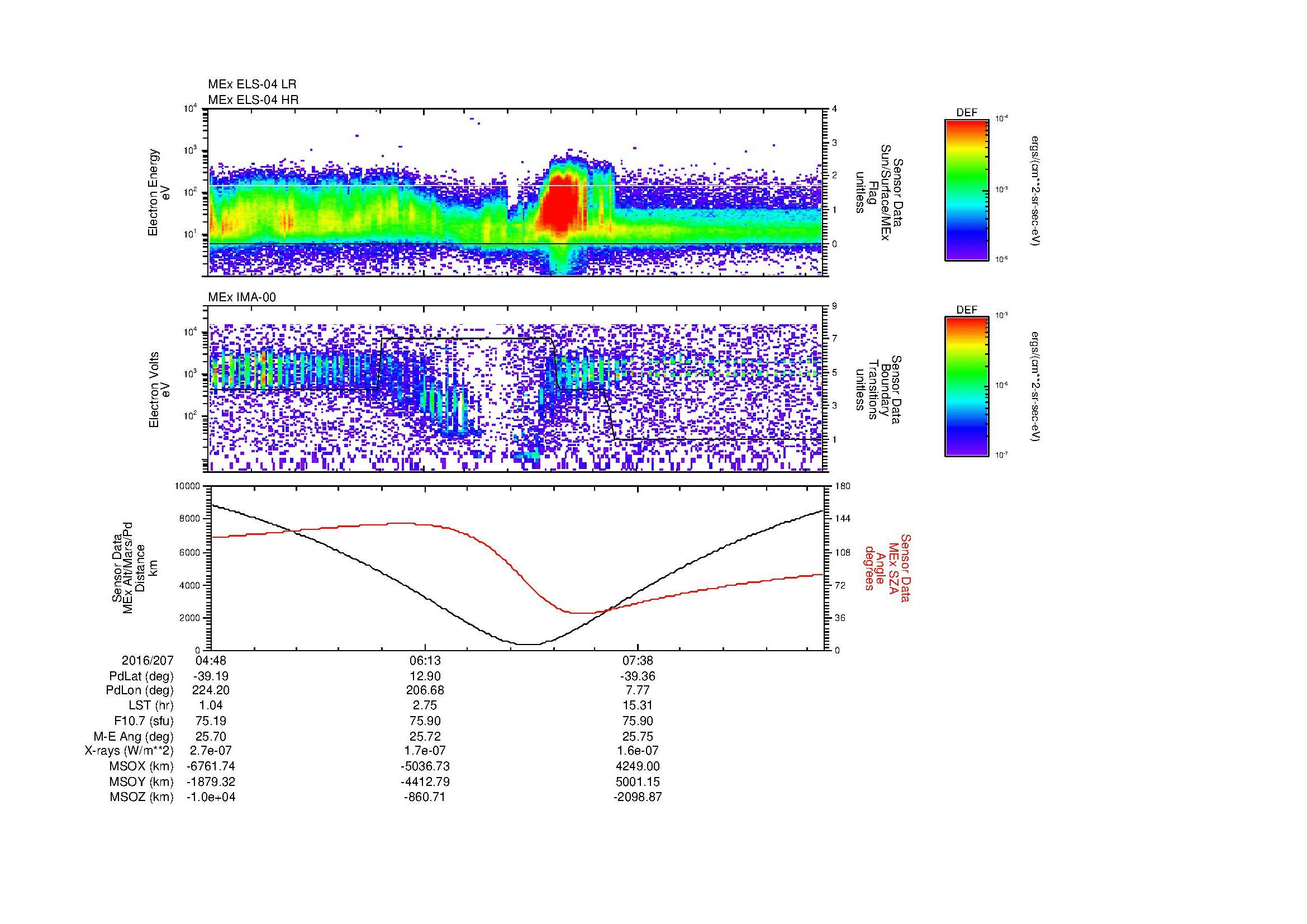 SurveyImages/MAVBS_MExion_2016207_0448_2016207_0854_B_Quicklook_ELS04_IMA00.gif