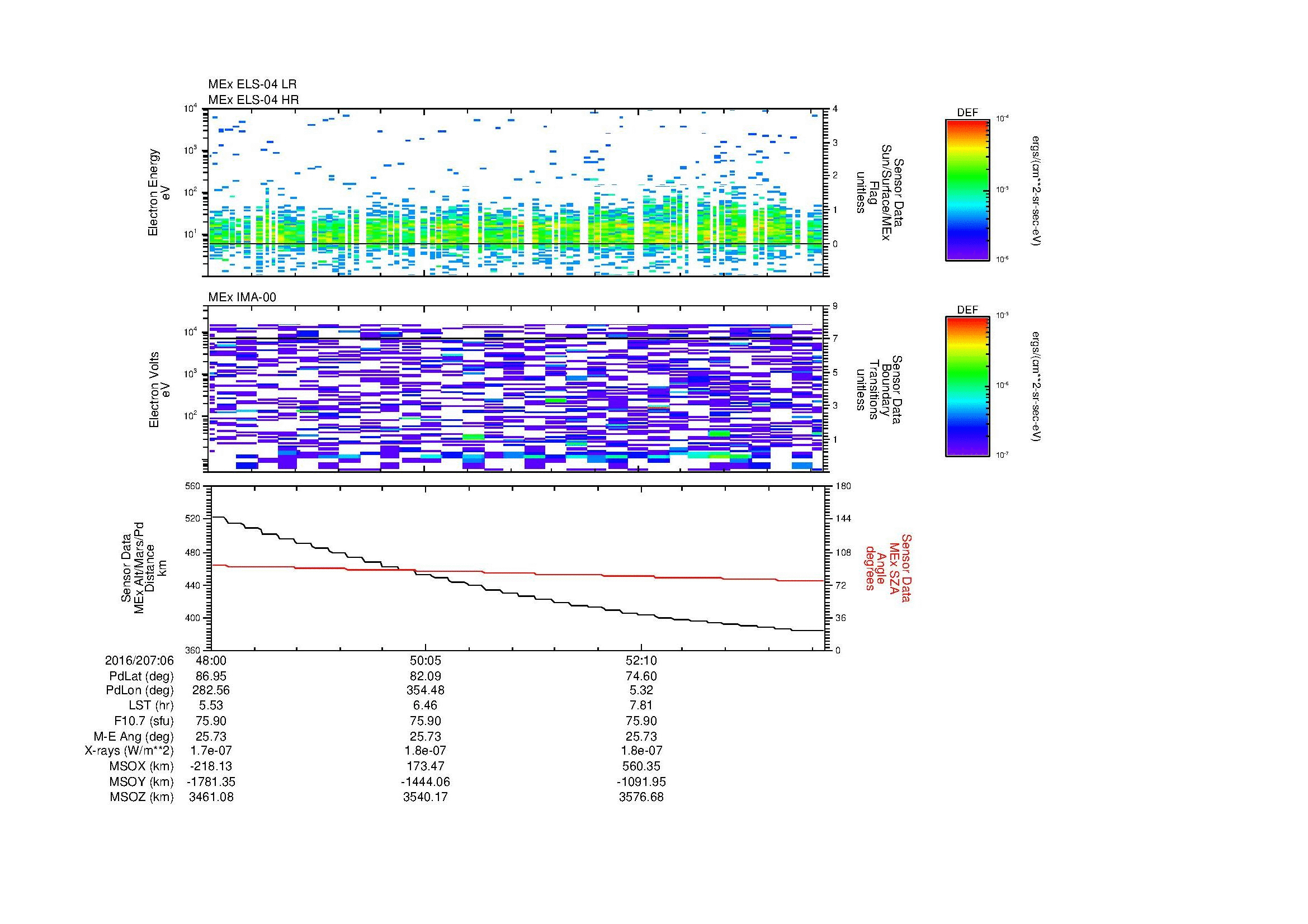 SurveyImages/MAVBS_MExion_2016207_0648_2016207_0654_C_Quicklook_ELS04_IMA00.gif