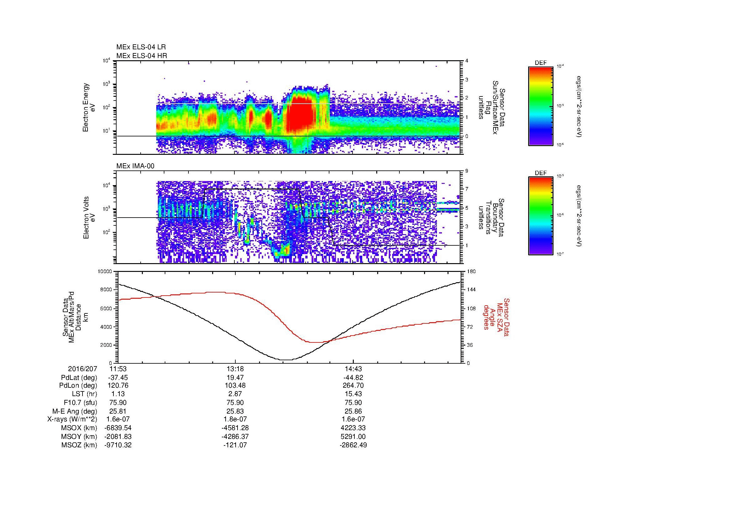 SurveyImages/MAVBS_MExion_2016207_1153_2016207_1602_B_Quicklook_ELS04_IMA00.gif