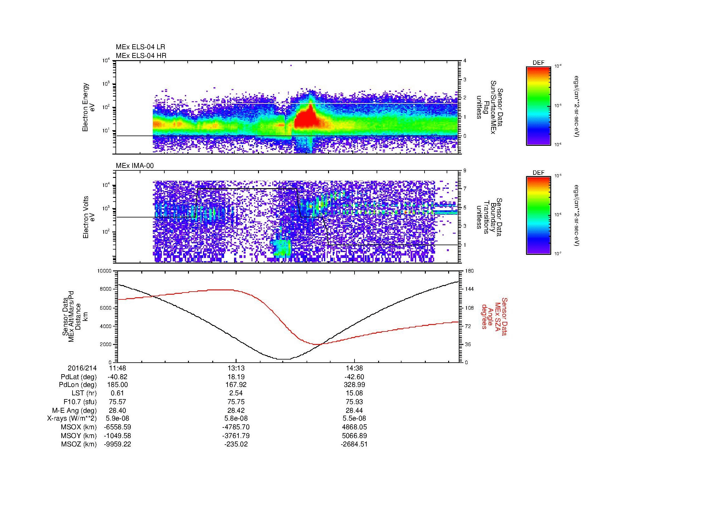 SurveyImages/MAVBS_MExion_2016214_1148_2016214_1555_B_Quicklook_ELS04_IMA00.gif