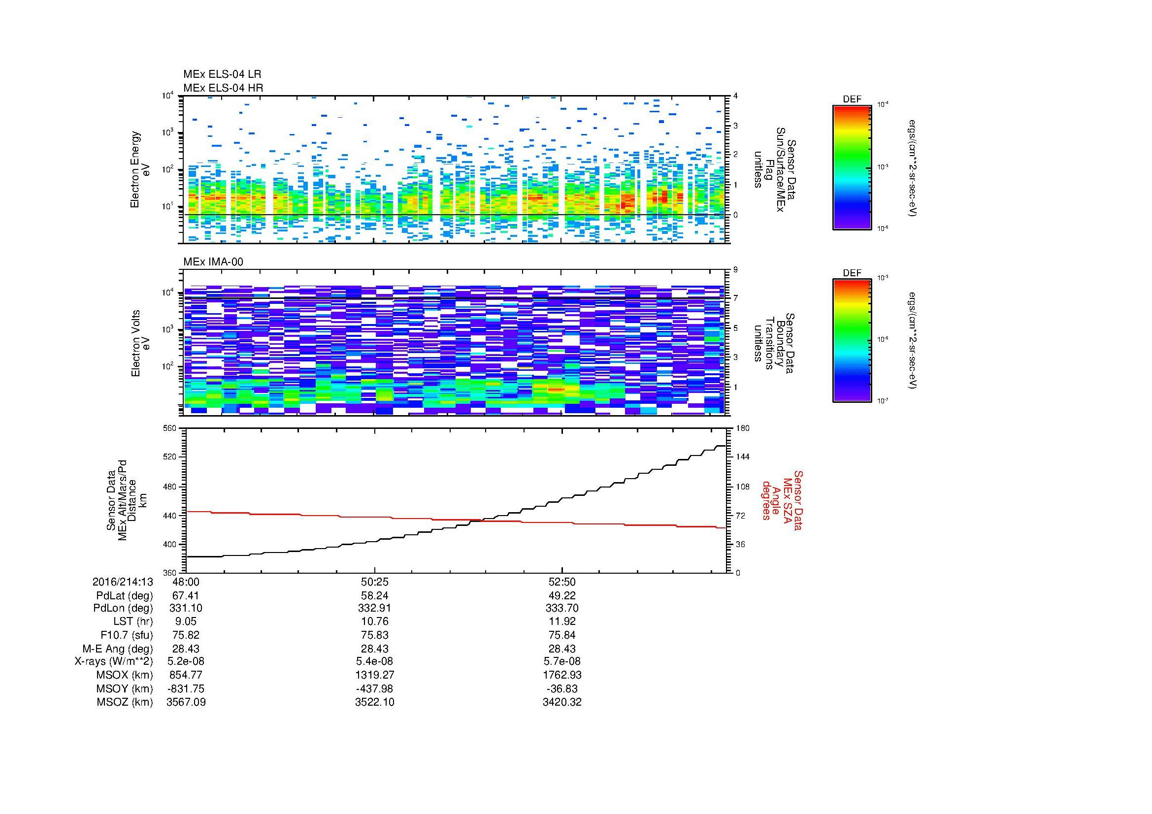 SurveyImages/MAVBS_MExion_2016214_1348_2016214_1355_C_Quicklook_ELS04_IMA00.gif