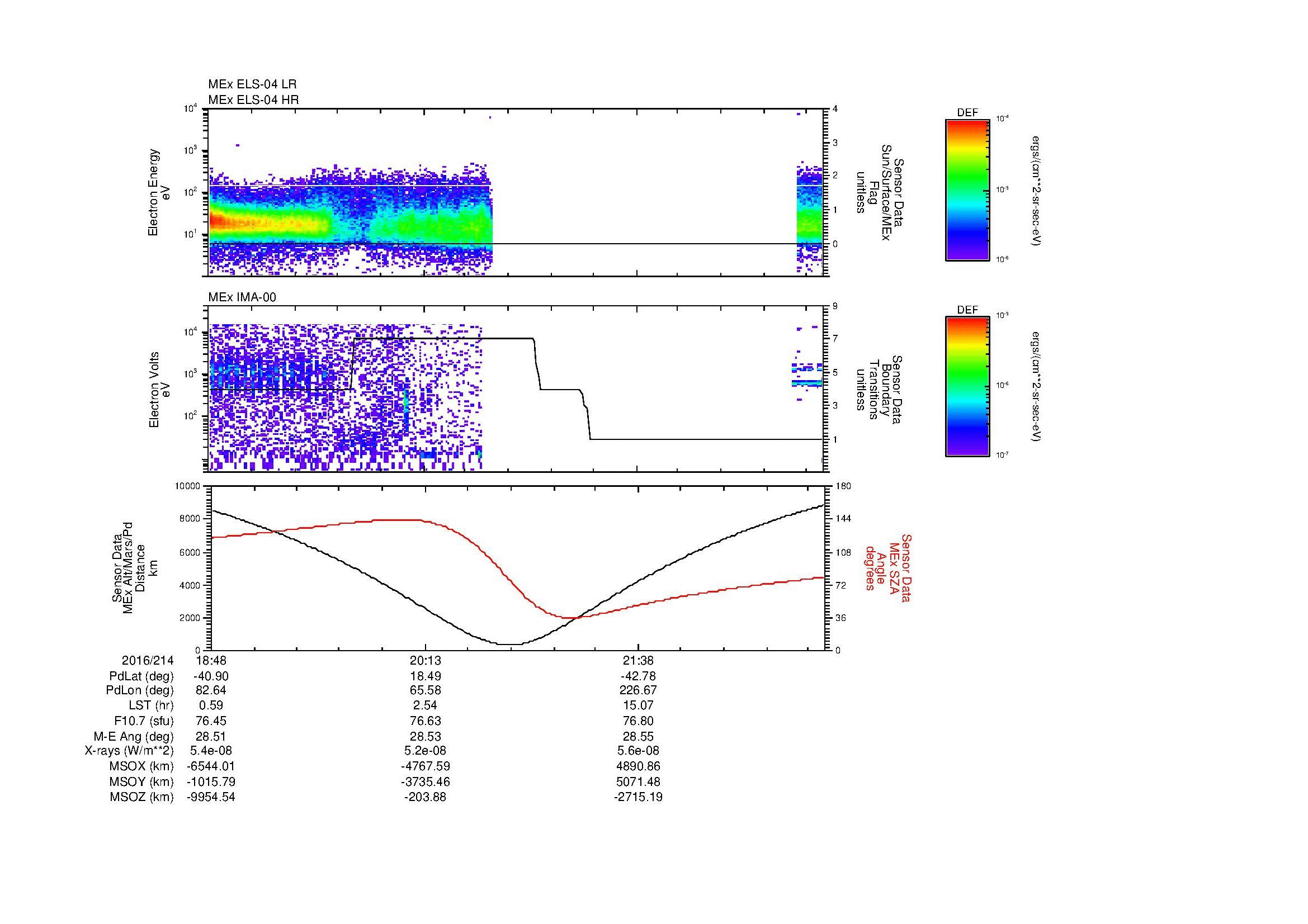 SurveyImages/MAVBS_MExion_2016214_1848_2016214_2254_B_Quicklook_ELS04_IMA00.gif