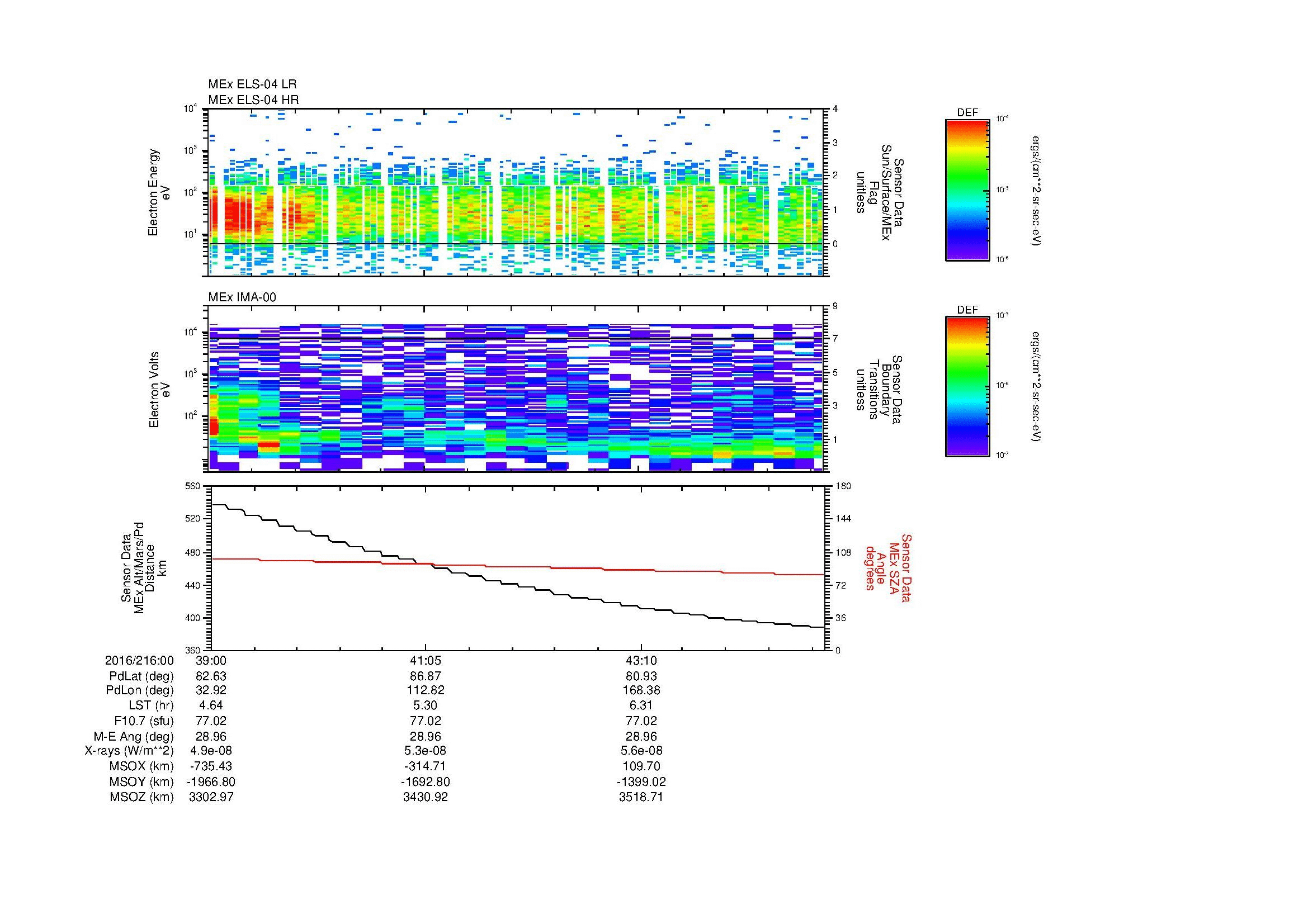SurveyImages/MAVBS_MExion_2016216_0039_2016216_0045_C_Quicklook_ELS04_IMA00.gif