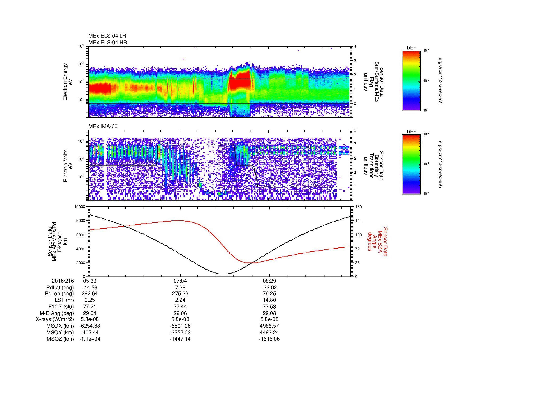 SurveyImages/MAVBS_MExion_2016216_0539_2016216_0947_B_Quicklook_ELS04_IMA00.gif