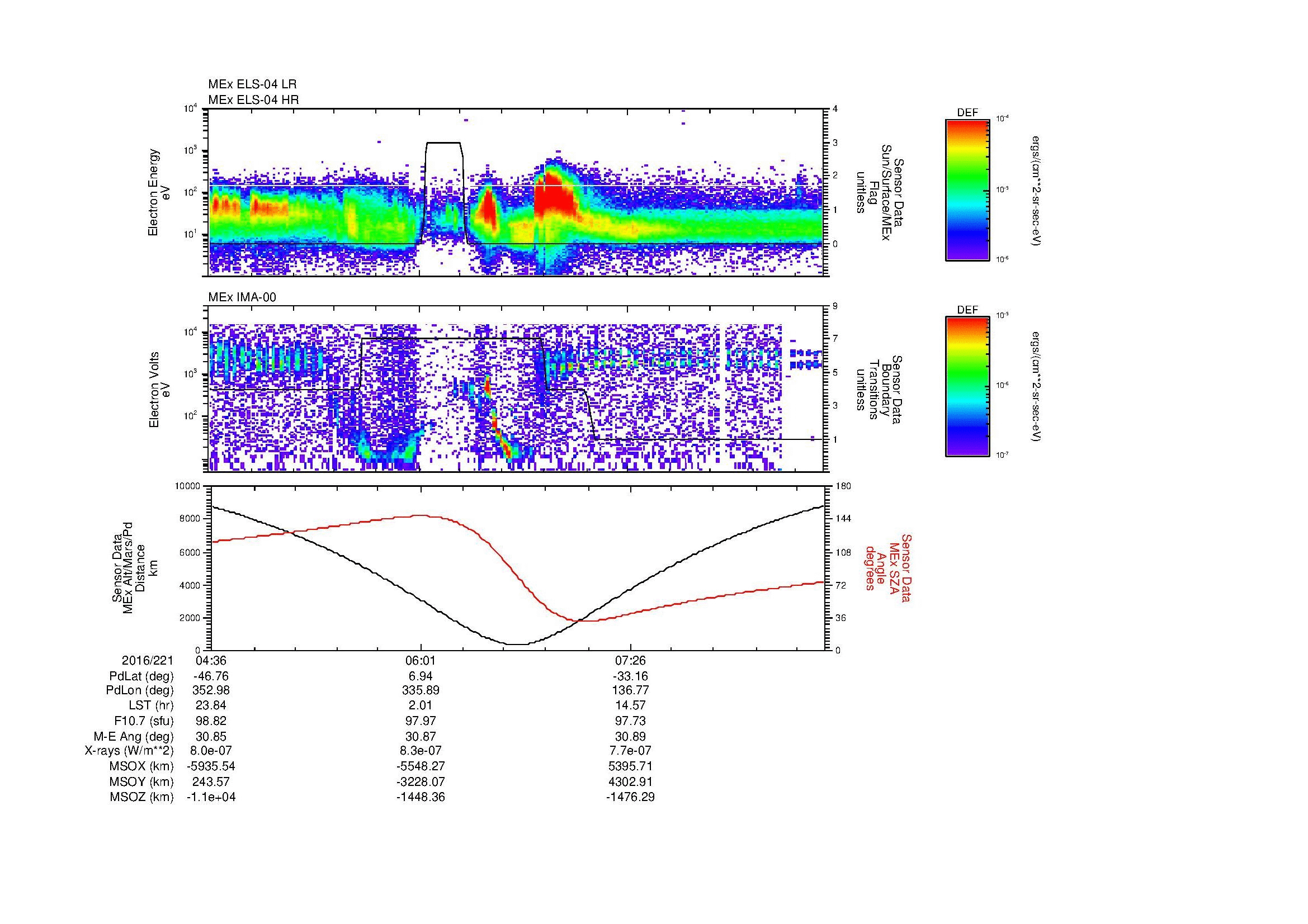 SurveyImages/MAVBS_MExion_2016221_0436_2016221_0847_B_Quicklook_ELS04_IMA00.gif