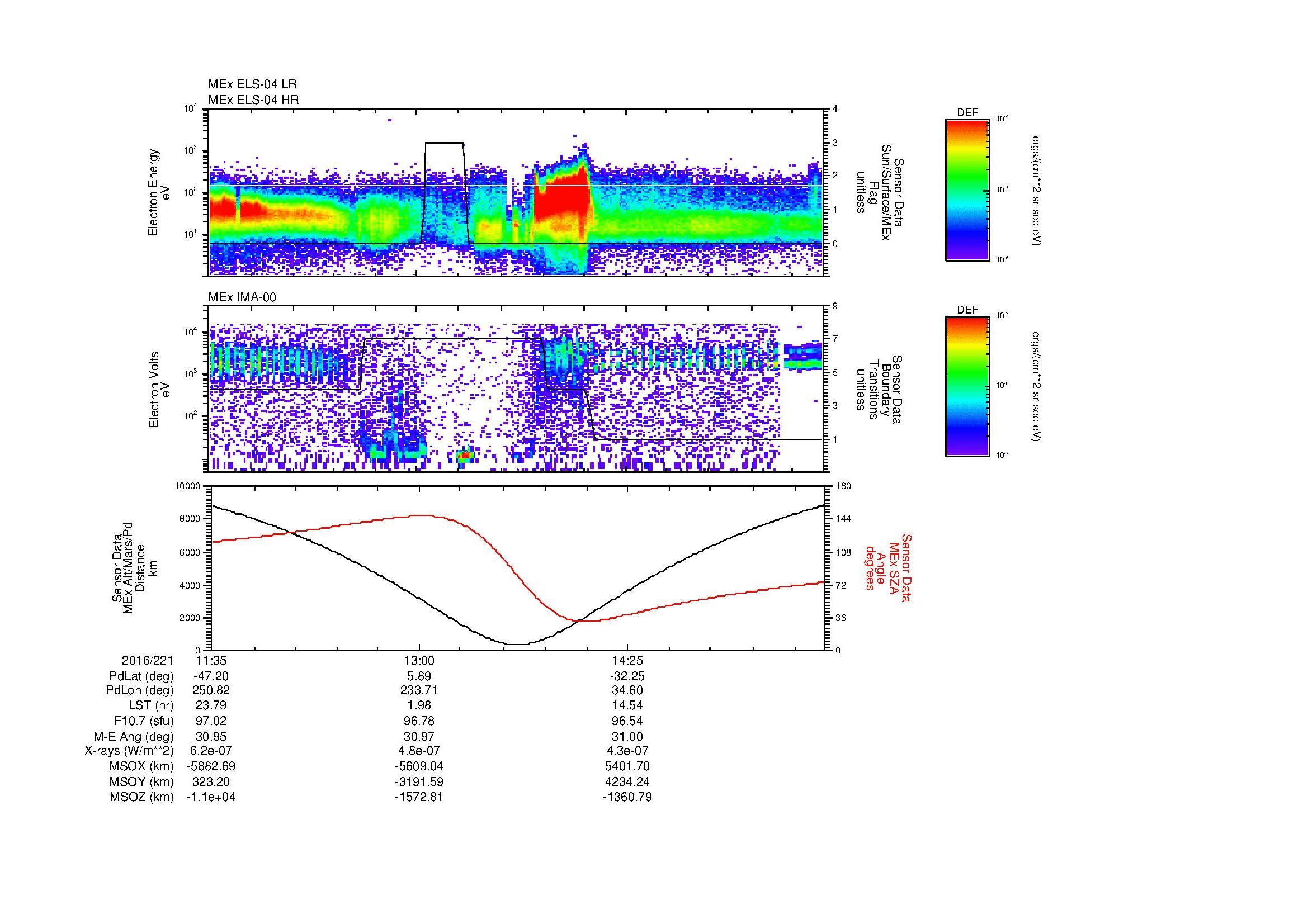 SurveyImages/MAVBS_MExion_2016221_1135_2016221_1547_B_Quicklook_ELS04_IMA00.gif