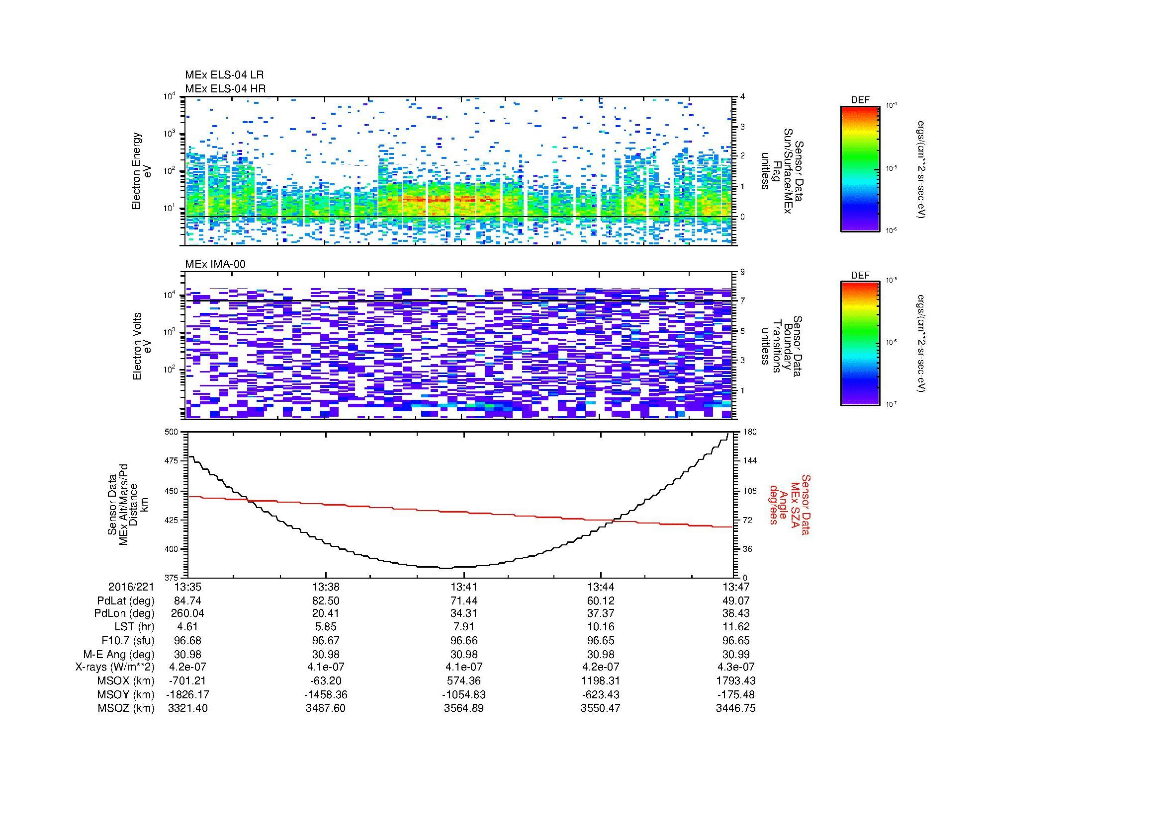 SurveyImages/MAVBS_MExion_2016221_1335_2016221_1347_C_Quicklook_ELS04_IMA00.gif