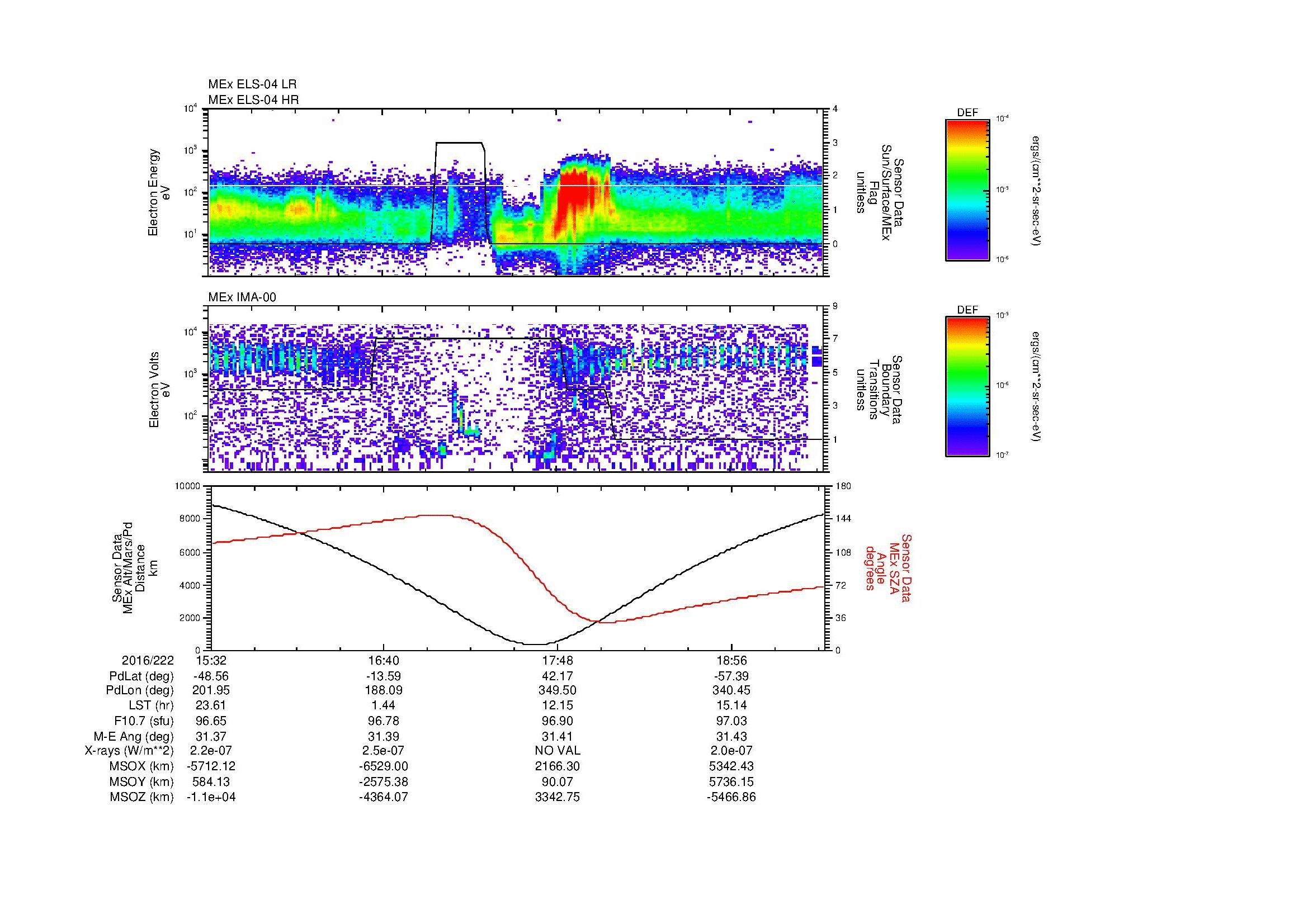 SurveyImages/MAVBS_MExion_2016222_1532_2016222_1934_B_Quicklook_ELS04_IMA00.gif
