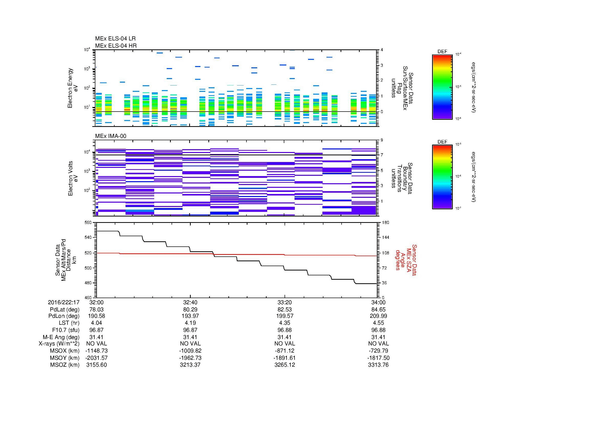 SurveyImages/MAVBS_MExion_2016222_1732_2016222_1734_C_Quicklook_ELS04_IMA00.gif