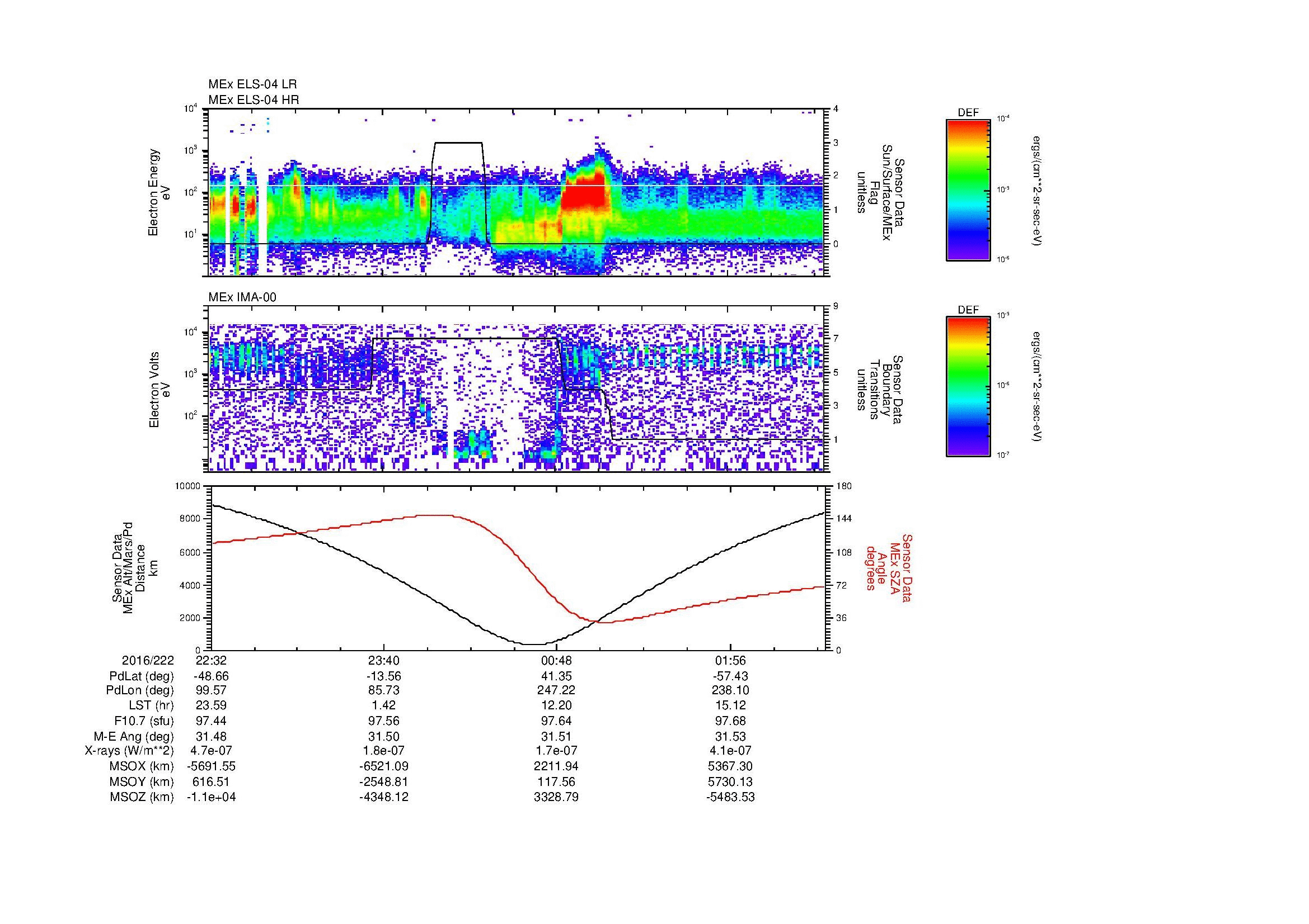 SurveyImages/MAVBS_MExion_2016222_2232_2016223_0235_B_Quicklook_ELS04_IMA00.gif