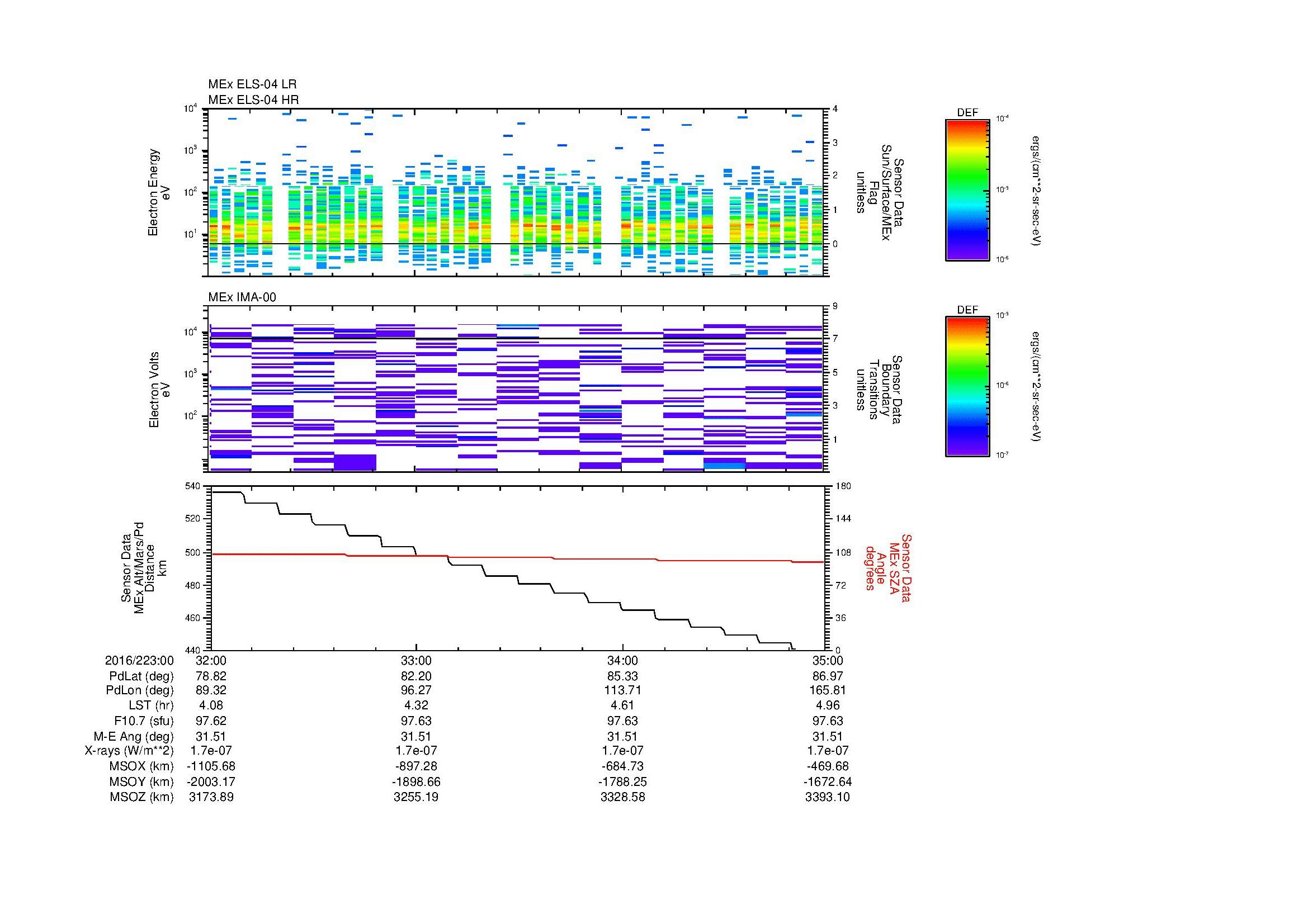 SurveyImages/MAVBS_MExion_2016223_0032_2016223_0035_C_Quicklook_ELS04_IMA00.gif