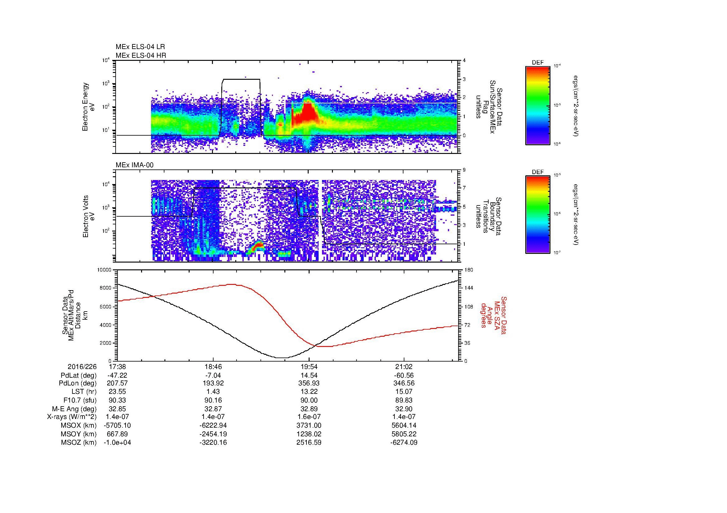 SurveyImages/MAVBS_MExion_2016226_1738_2016226_2142_B_Quicklook_ELS04_IMA00.gif