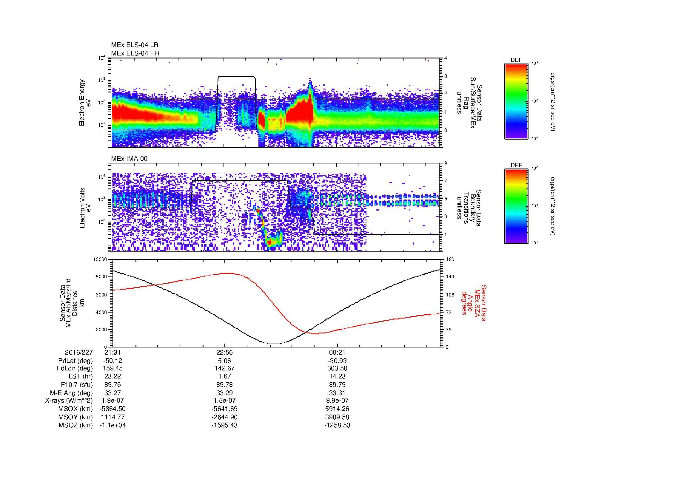SurveyImages/MAVBS_MExion_2016227_2131_2016228_0141_B_Quicklook_ELS04_IMA00.gif