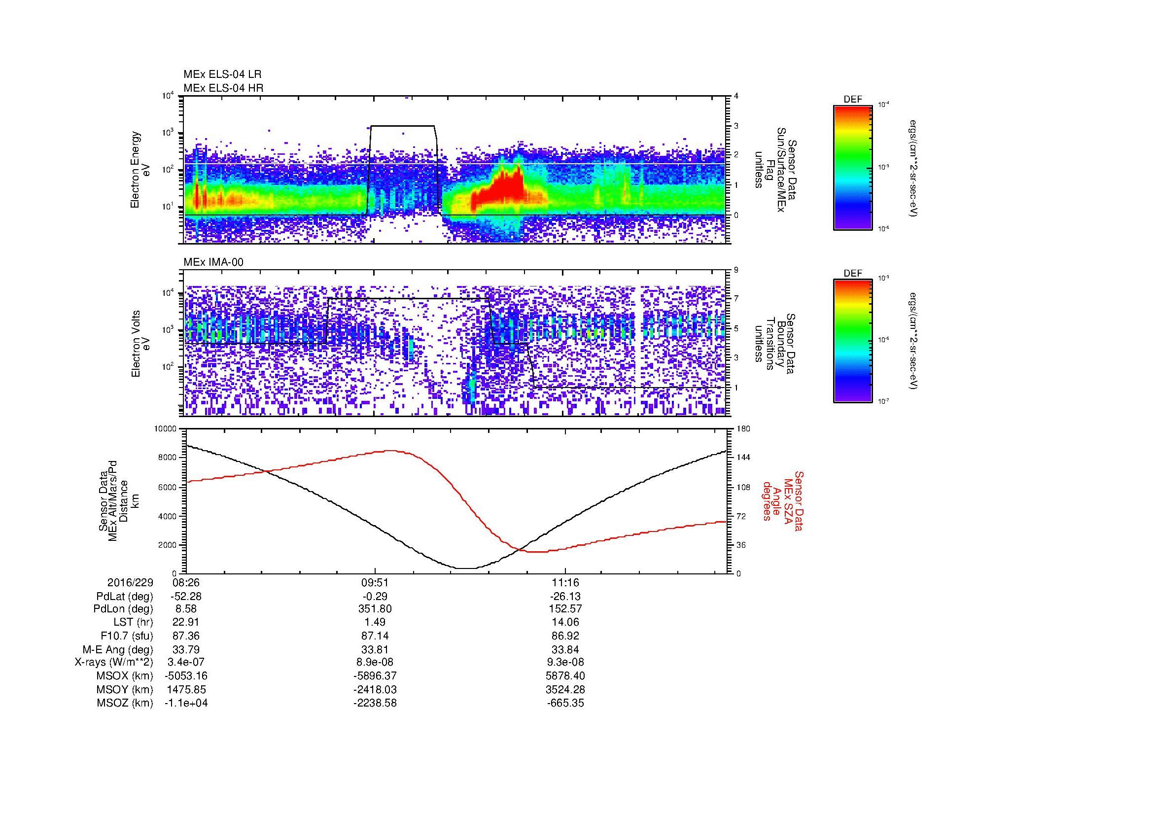 SurveyImages/MAVBS_MExion_2016229_0826_2016229_1231_B_Quicklook_ELS04_IMA00.gif