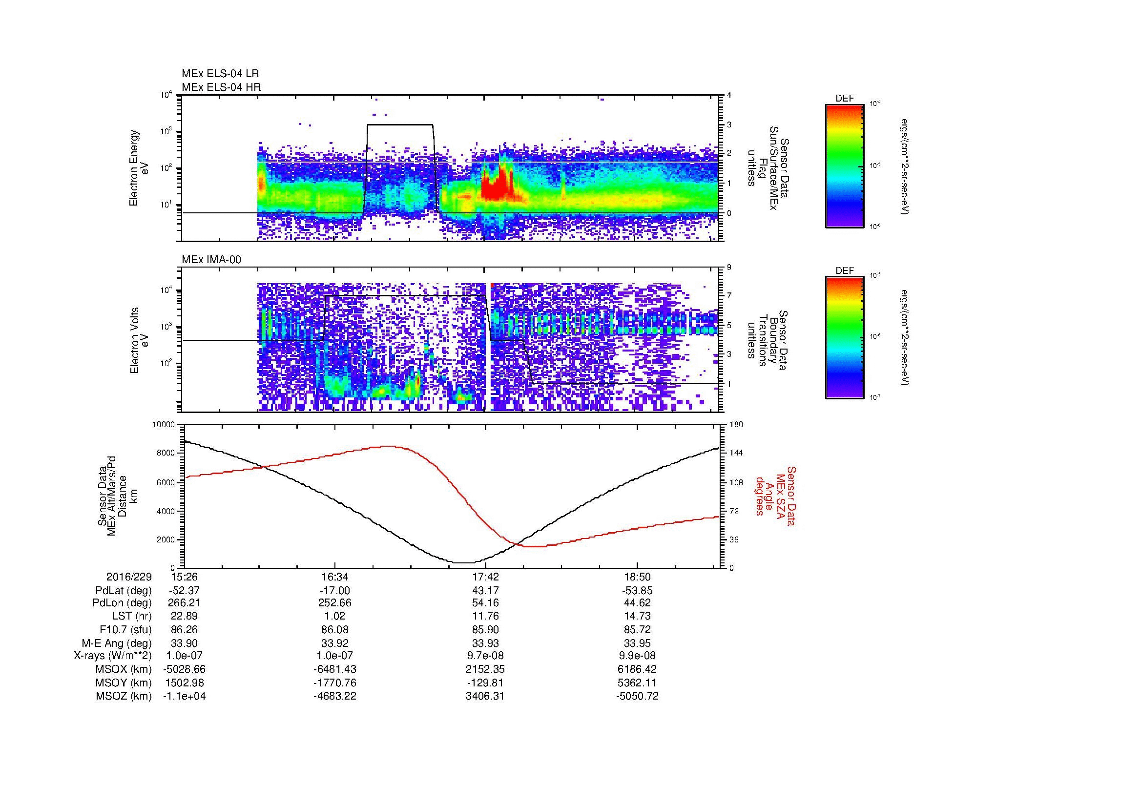 SurveyImages/MAVBS_MExion_2016229_1526_2016229_1929_B_Quicklook_ELS04_IMA00.gif