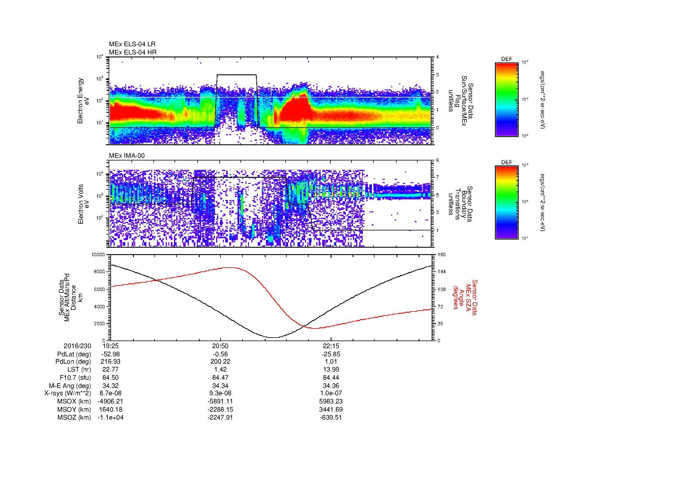 SurveyImages/MAVBS_MExion_2016230_1925_2016230_2335_B_Quicklook_ELS04_IMA00.gif