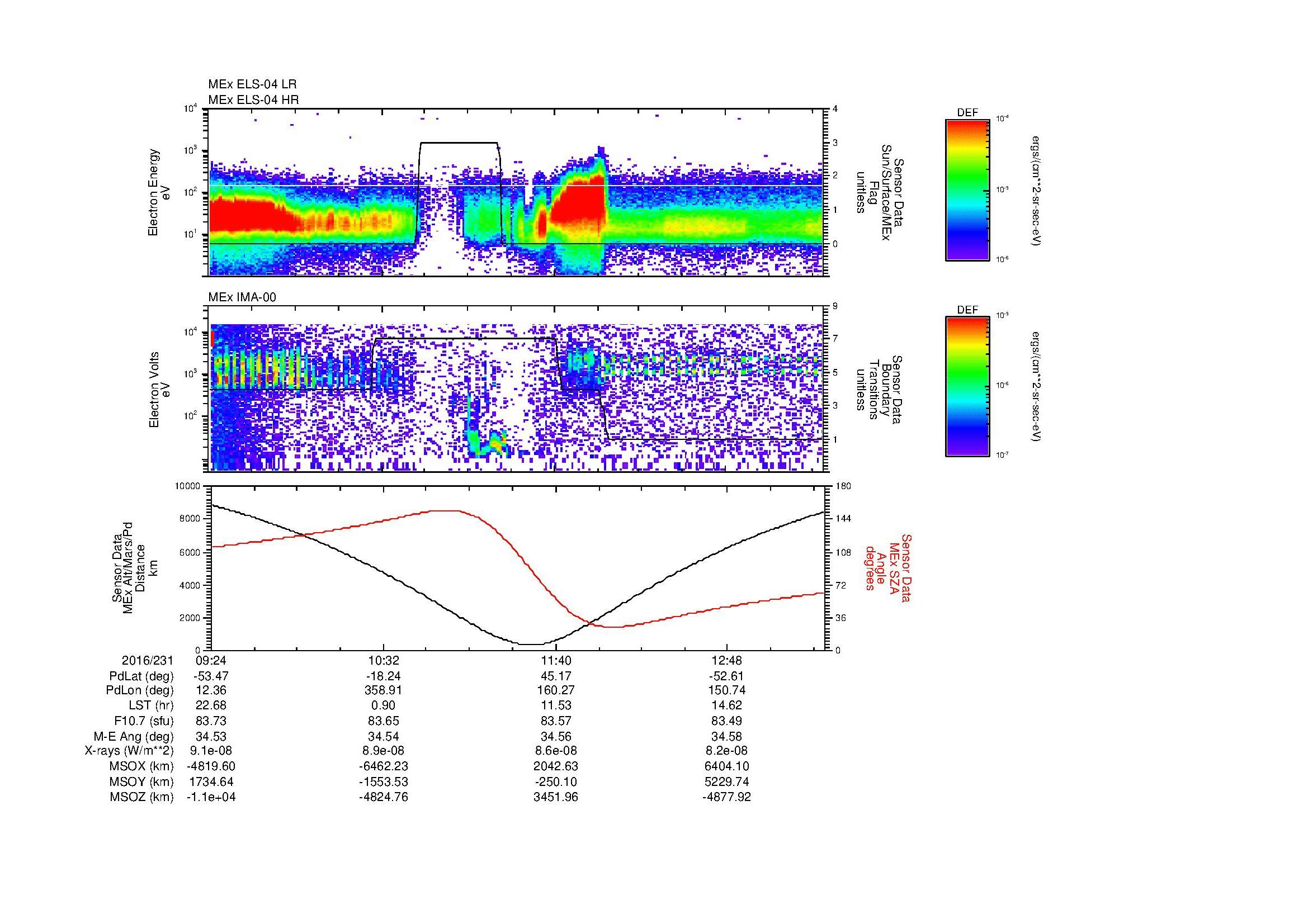 SurveyImages/MAVBS_MExion_2016231_0924_2016231_1328_B_Quicklook_ELS04_IMA00.gif