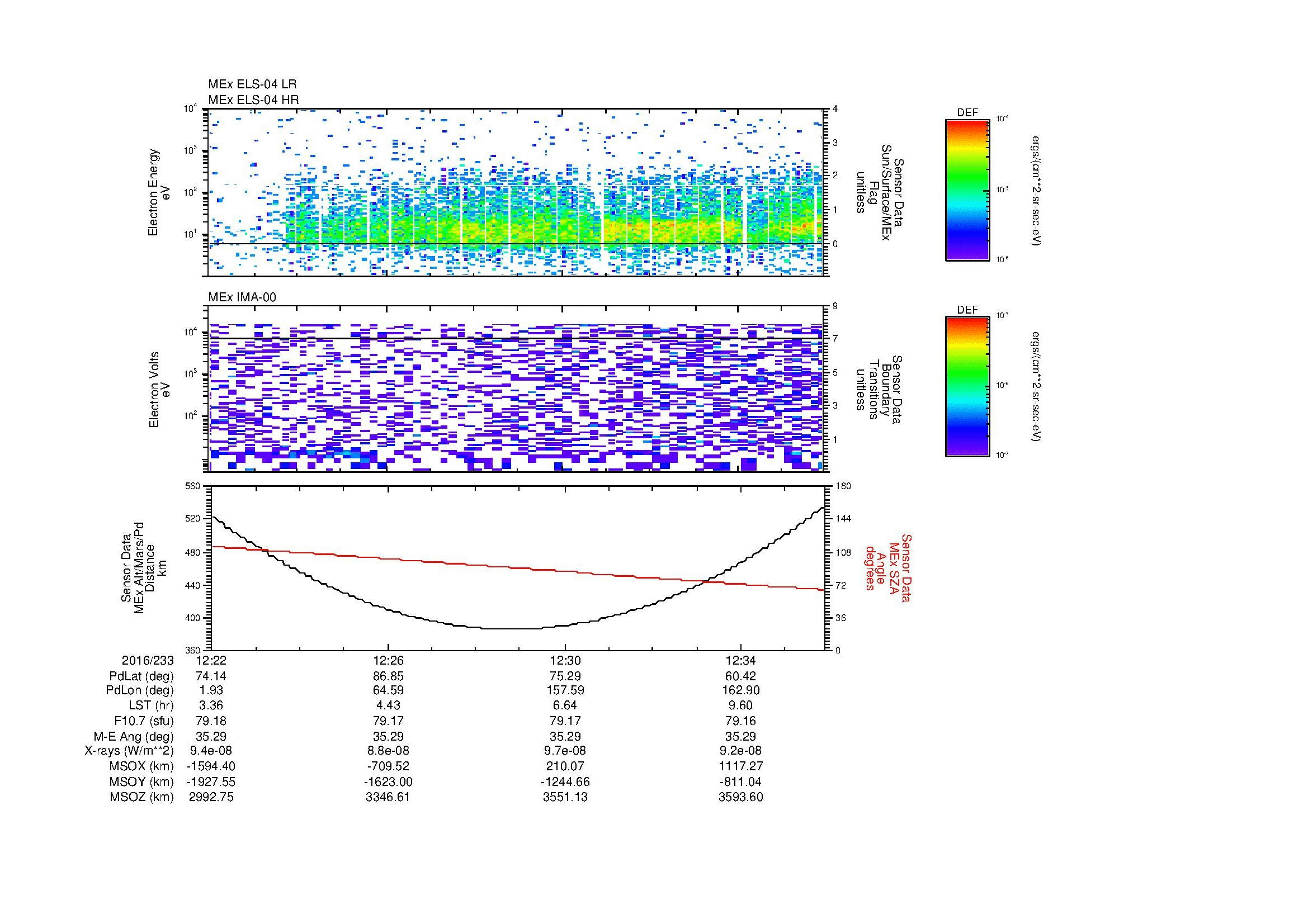 SurveyImages/MAVBS_MExion_2016233_1222_2016233_1236_C_Quicklook_ELS04_IMA00.gif
