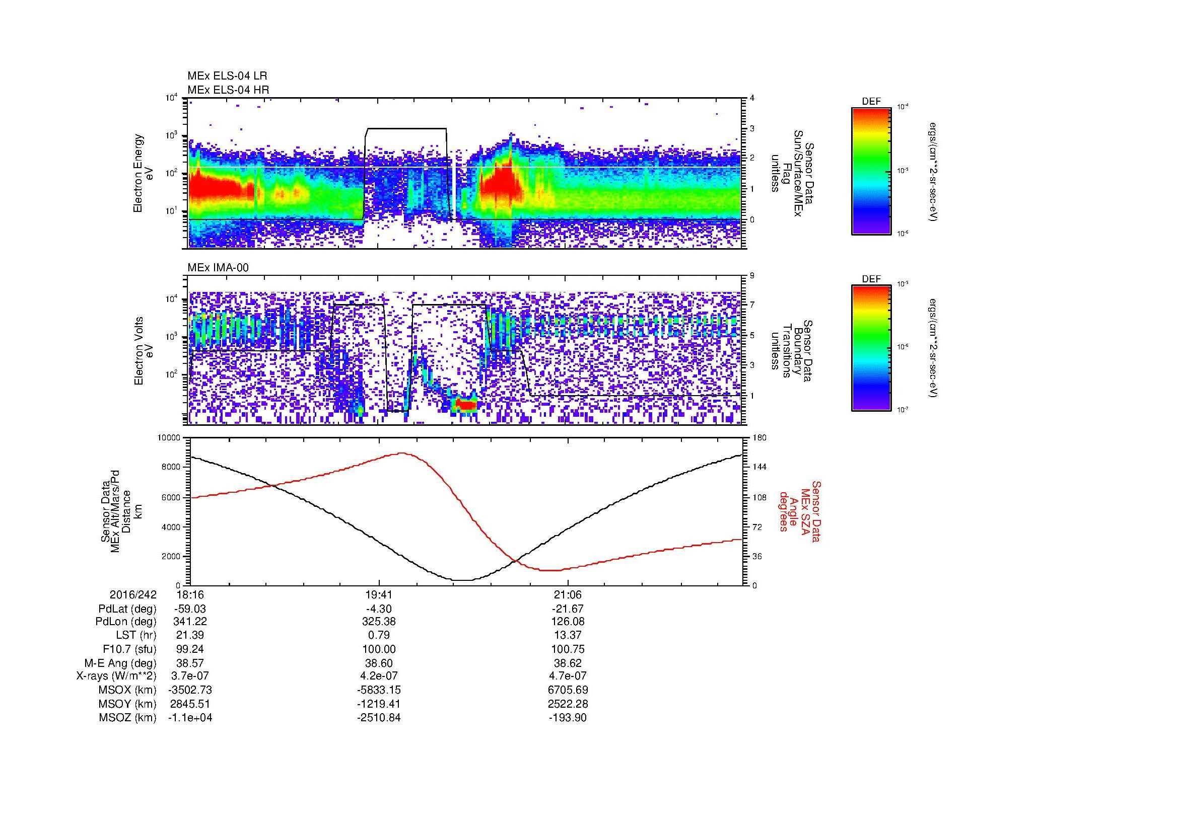 SurveyImages/MAVBS_MExion_2016242_1816_2016242_2227_B_Quicklook_ELS04_IMA00.gif