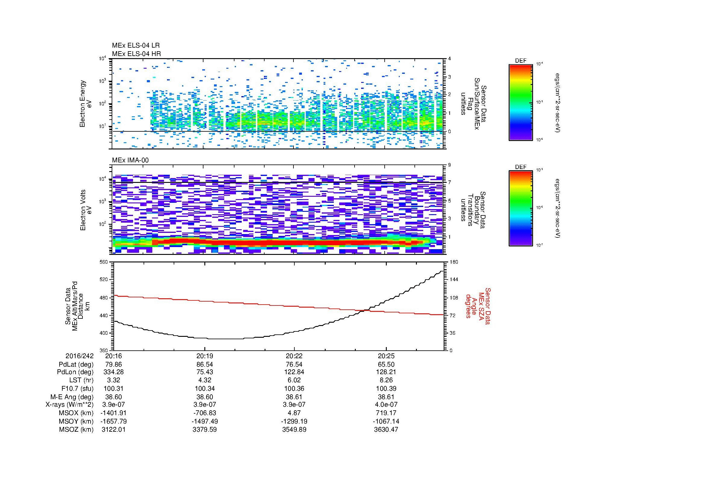 SurveyImages/MAVBS_MExion_2016242_2016_2016242_2027_C_Quicklook_ELS04_IMA00.gif