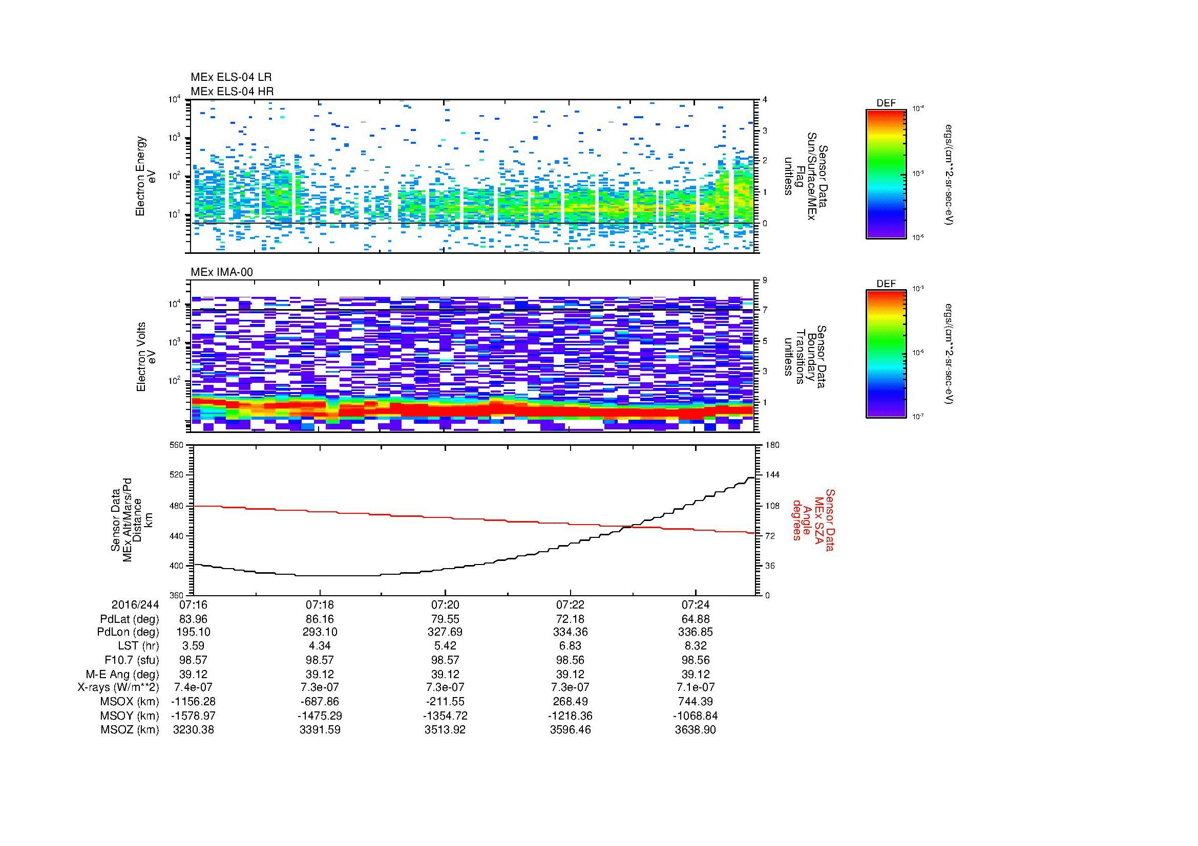 SurveyImages/MAVBS_MExion_2016244_0716_2016244_0725_C_Quicklook_ELS04_IMA00.gif