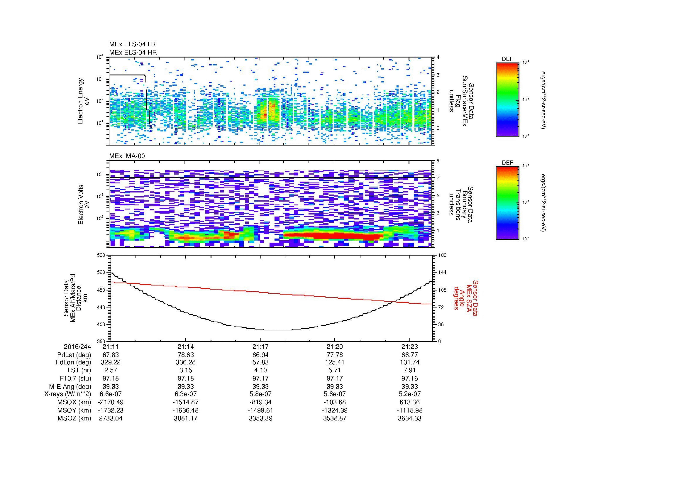 SurveyImages/MAVBS_MExion_2016244_2111_2016244_2124_C_Quicklook_ELS04_IMA00.gif