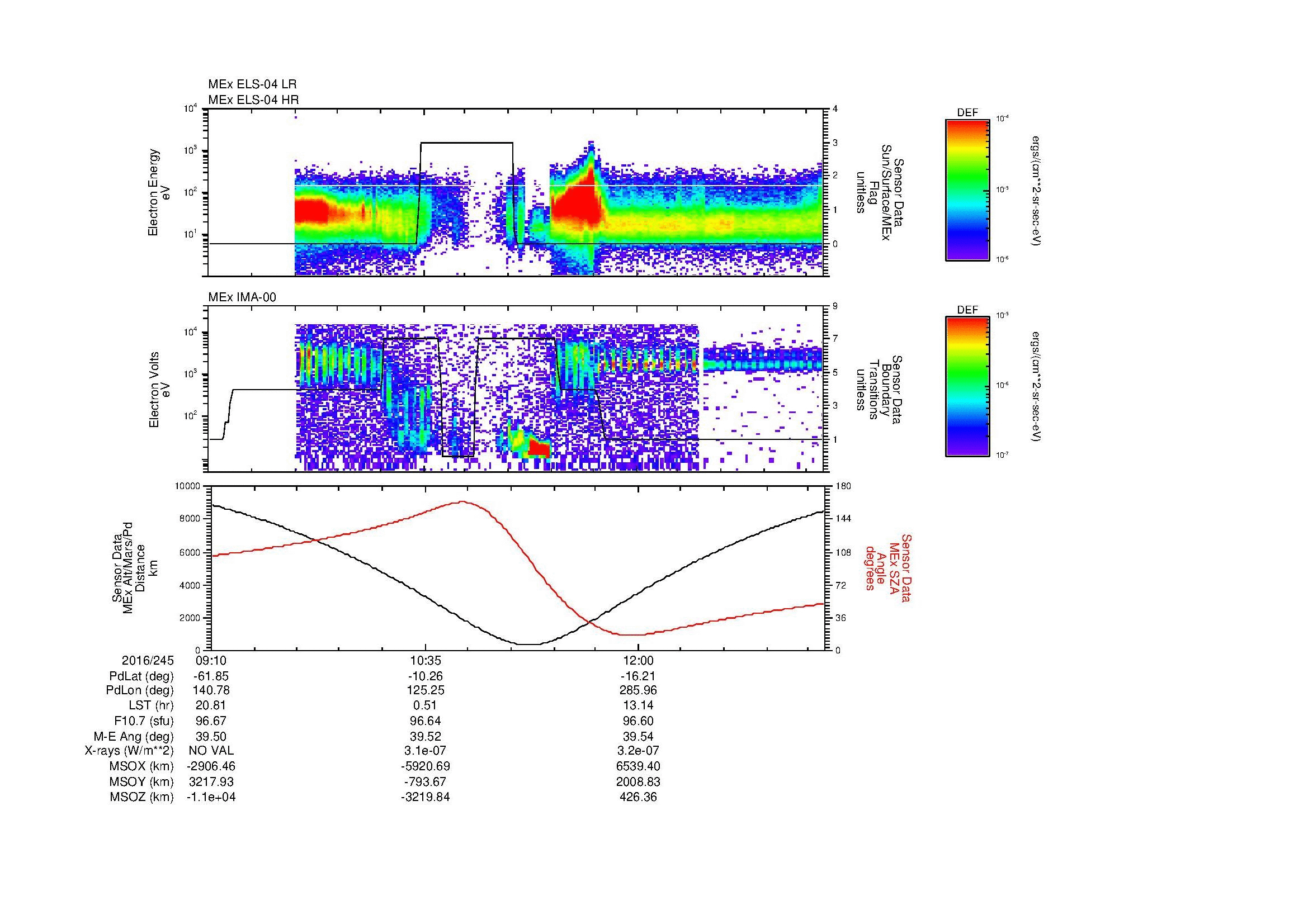 SurveyImages/MAVBS_MExion_2016245_0910_2016245_1316_B_Quicklook_ELS04_IMA00.gif