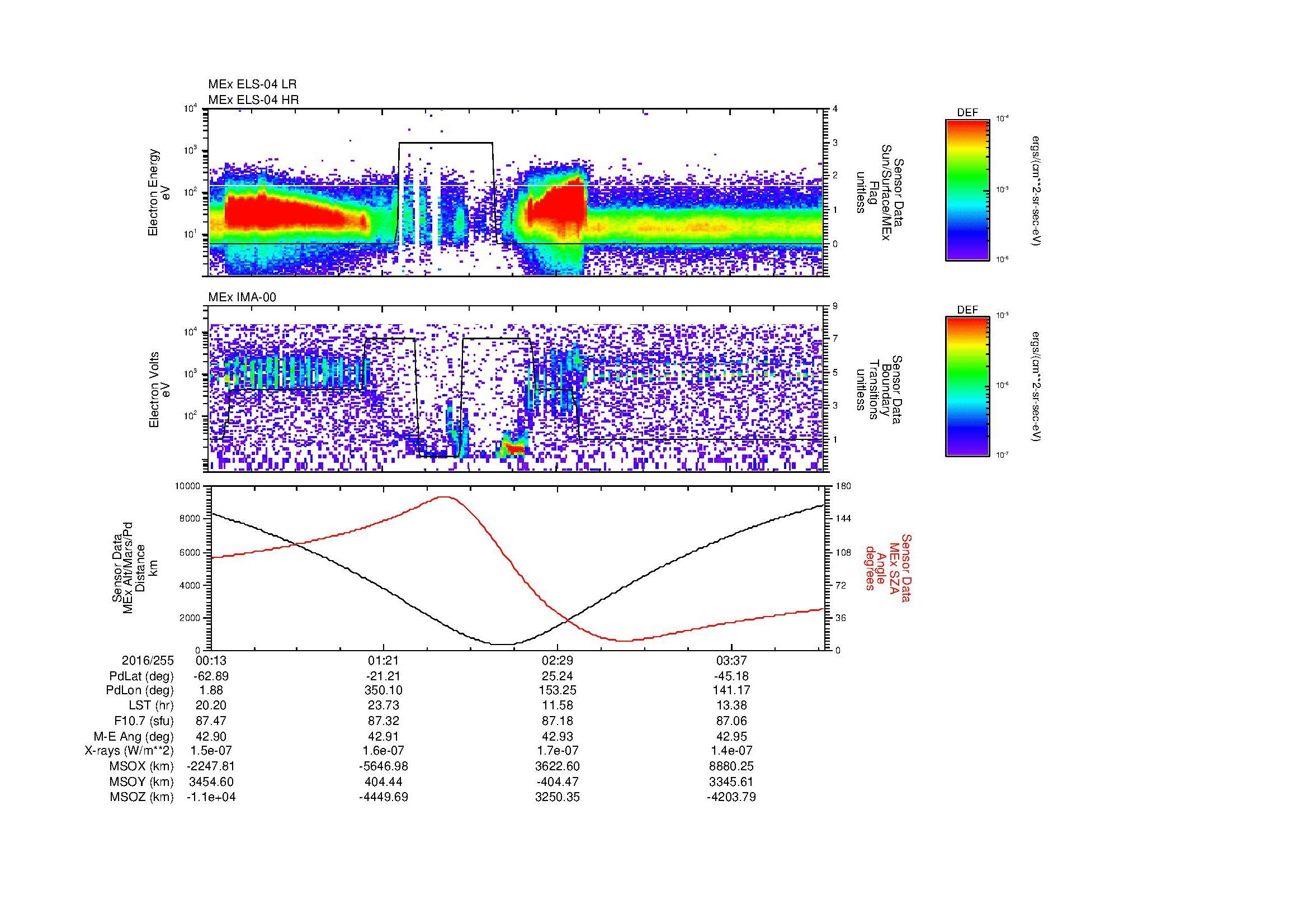 SurveyImages/MAVBS_MExion_2016255_0013_2016255_0415_B_Quicklook_ELS04_IMA00.gif