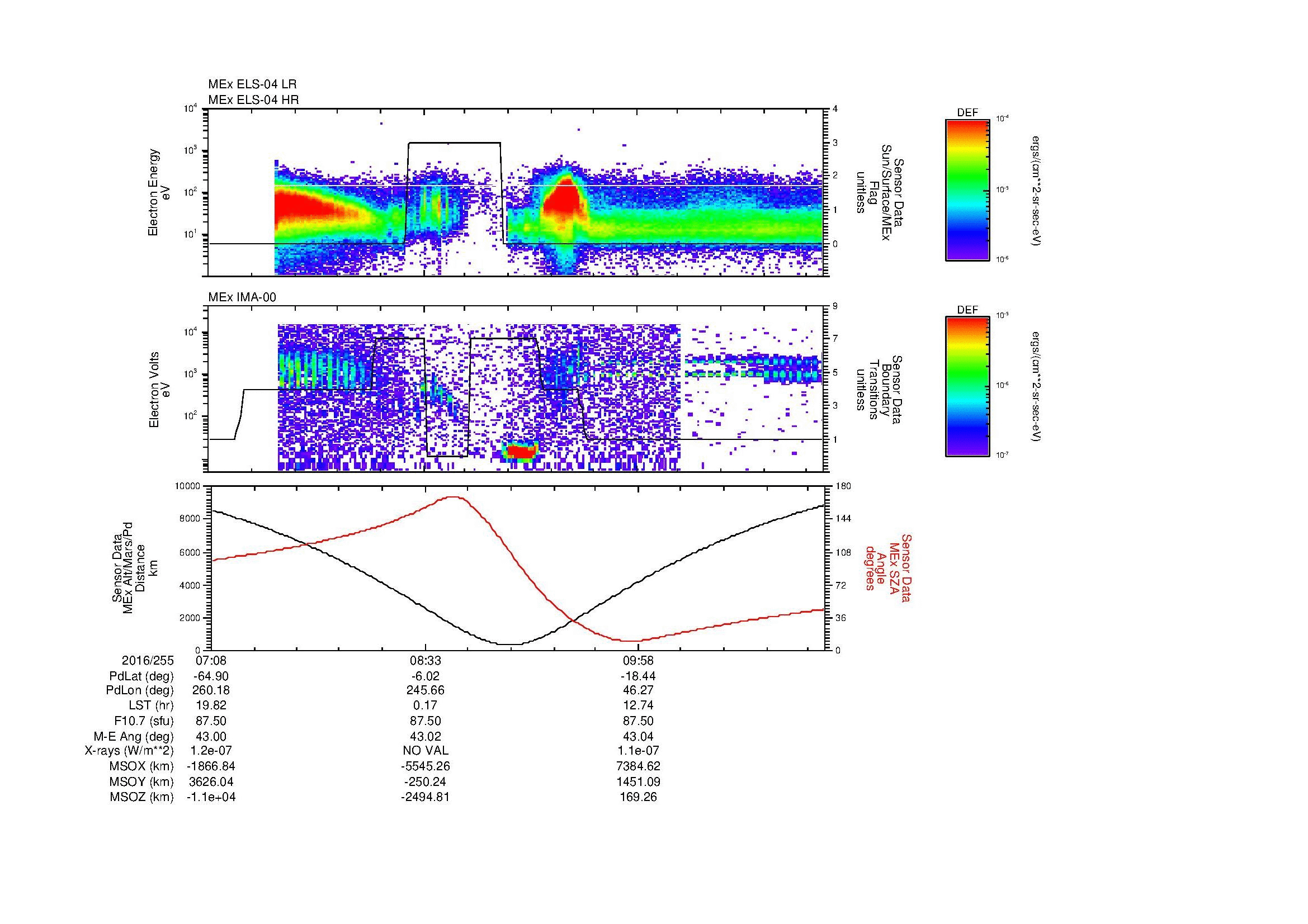 SurveyImages/MAVBS_MExion_2016255_0708_2016255_1114_B_Quicklook_ELS04_IMA00.gif