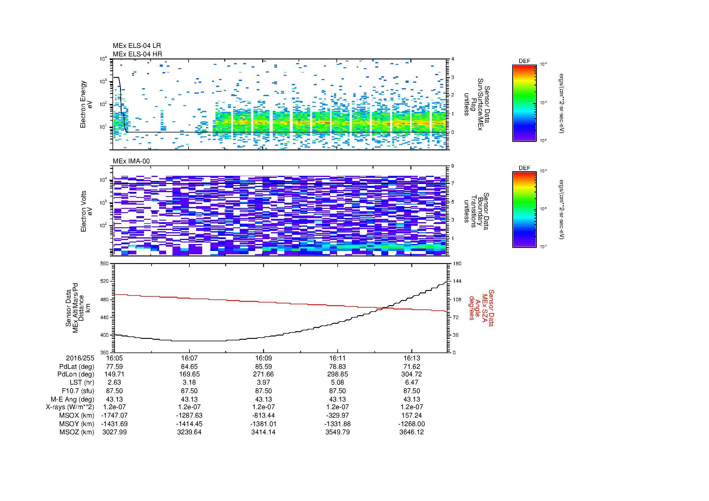 SurveyImages/MAVBS_MExion_2016255_1605_2016255_1614_C_Quicklook_ELS04_IMA00.gif