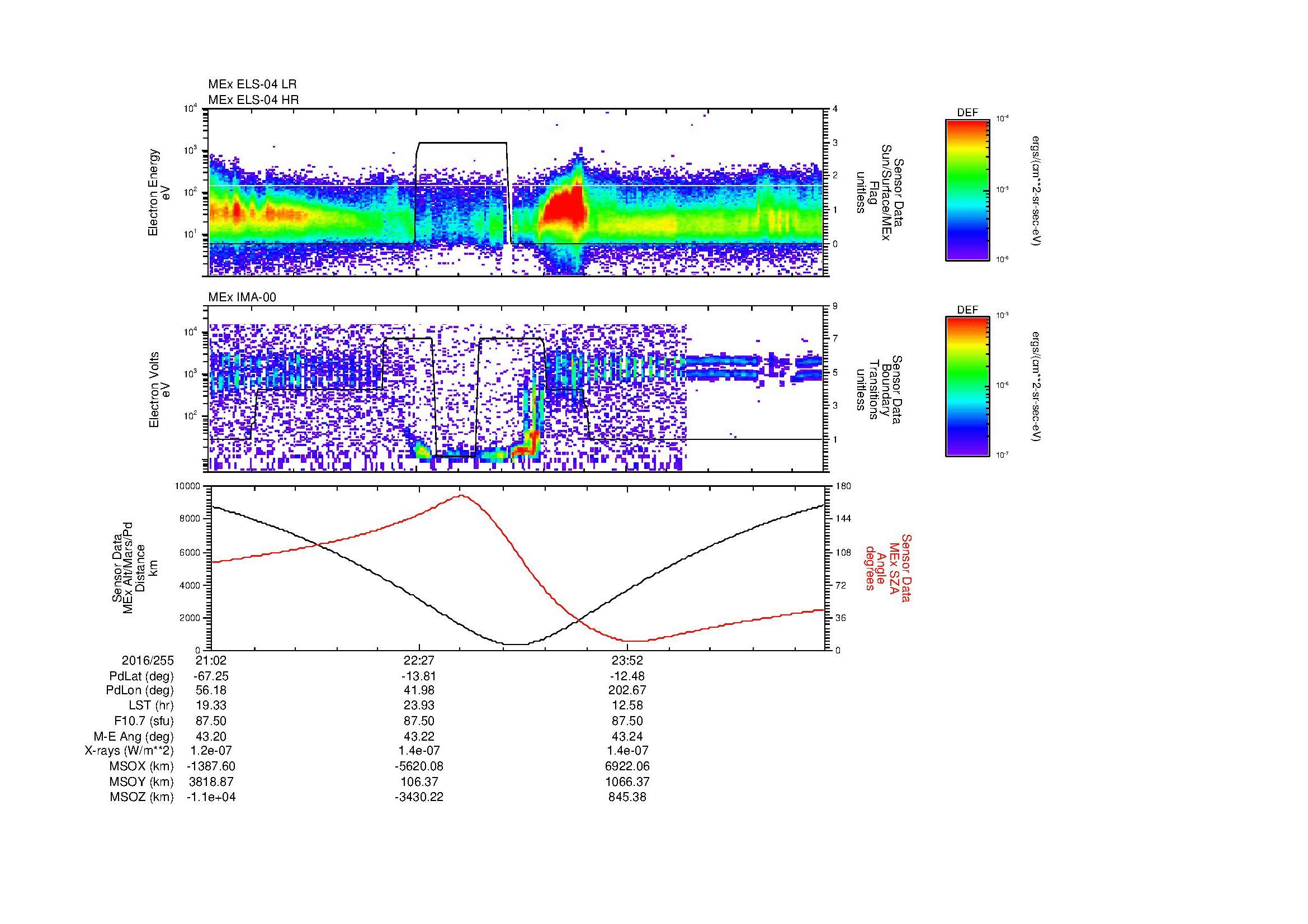 SurveyImages/MAVBS_MExion_2016255_2102_2016256_0114_B_Quicklook_ELS04_IMA00.gif
