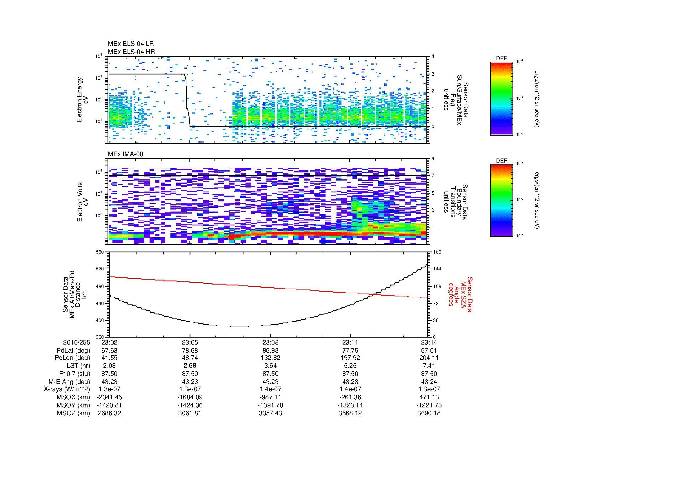 SurveyImages/MAVBS_MExion_2016255_2302_2016255_2314_C_Quicklook_ELS04_IMA00.gif