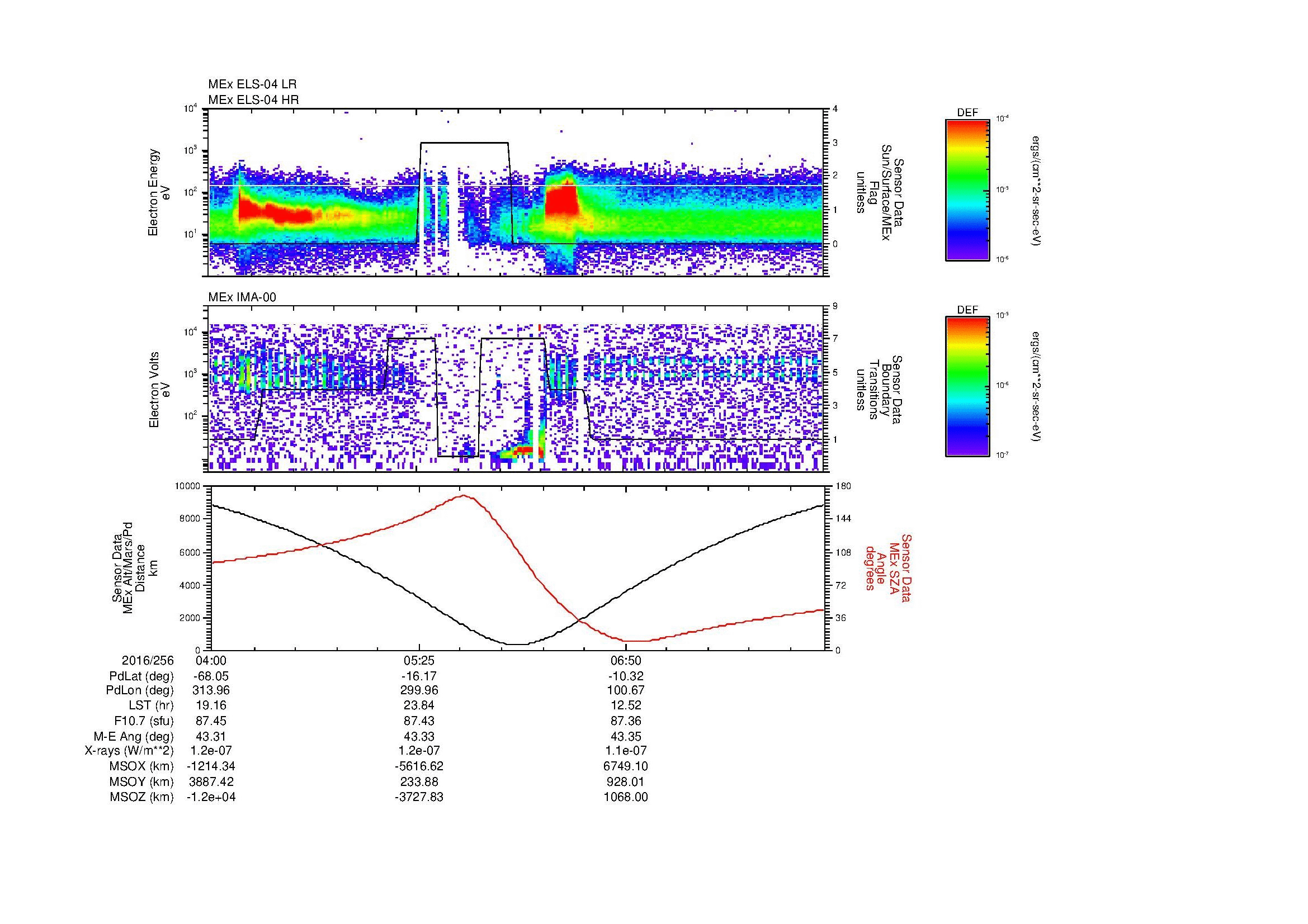 SurveyImages/MAVBS_MExion_2016256_0400_2016256_0814_B_Quicklook_ELS04_IMA00.gif