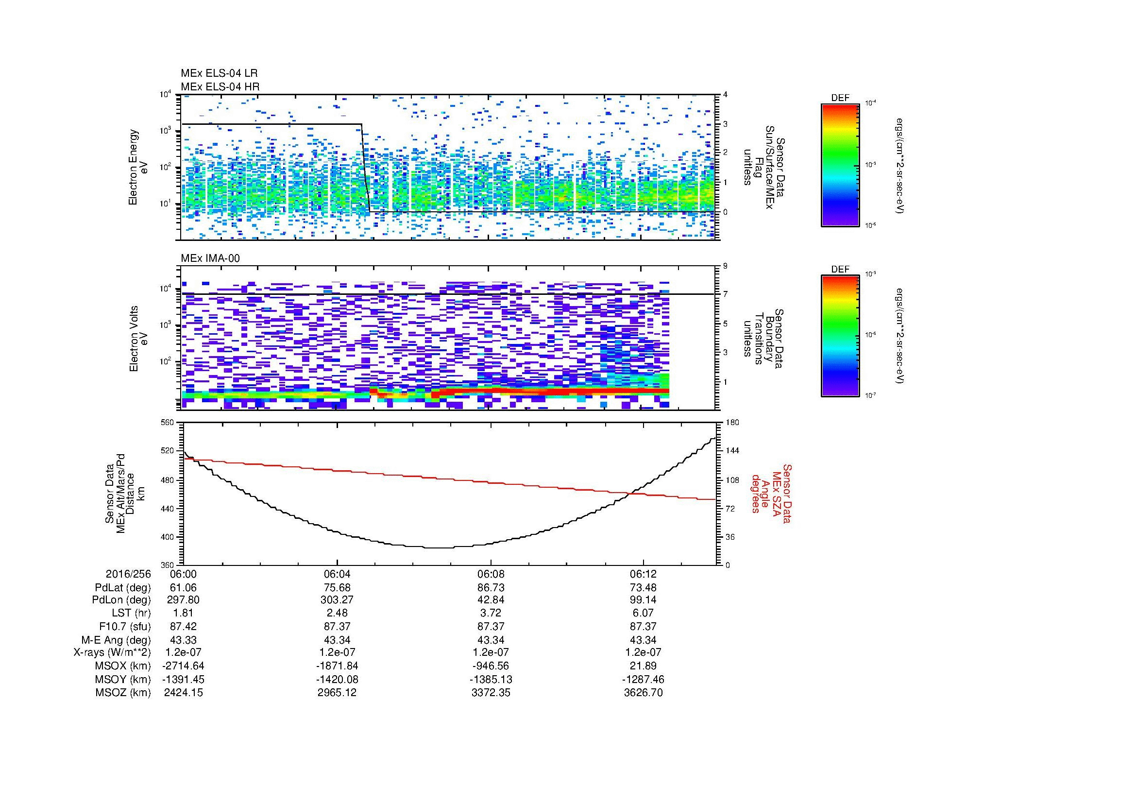 SurveyImages/MAVBS_MExion_2016256_0600_2016256_0614_C_Quicklook_ELS04_IMA00.gif