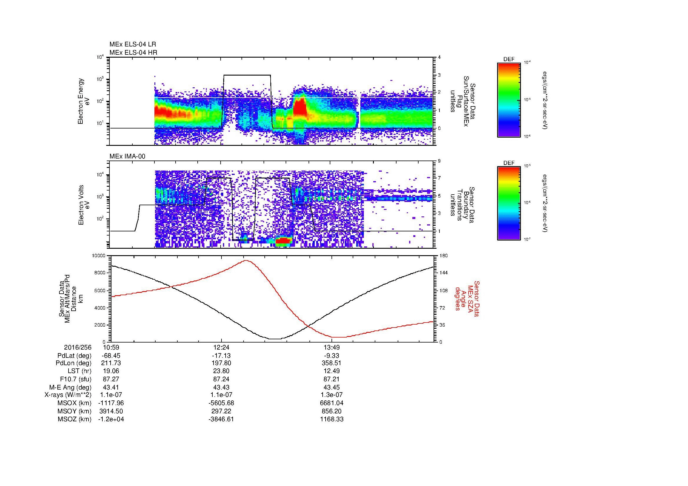 SurveyImages/MAVBS_MExion_2016256_1059_2016256_1510_B_Quicklook_ELS04_IMA00.gif