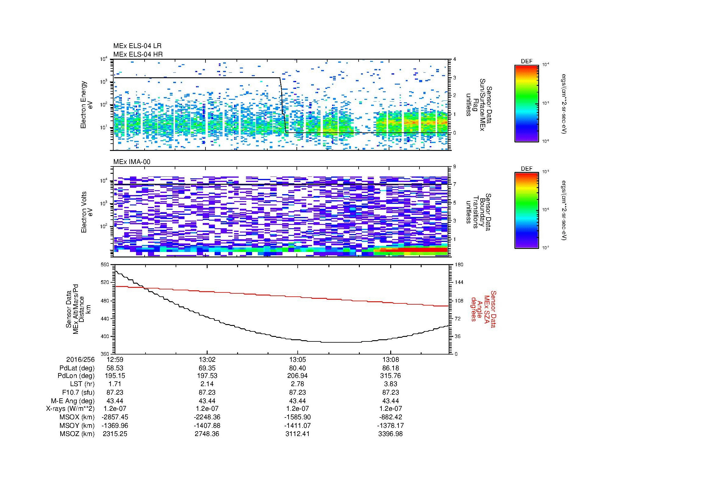SurveyImages/MAVBS_MExion_2016256_1259_2016256_1310_C_Quicklook_ELS04_IMA00.gif