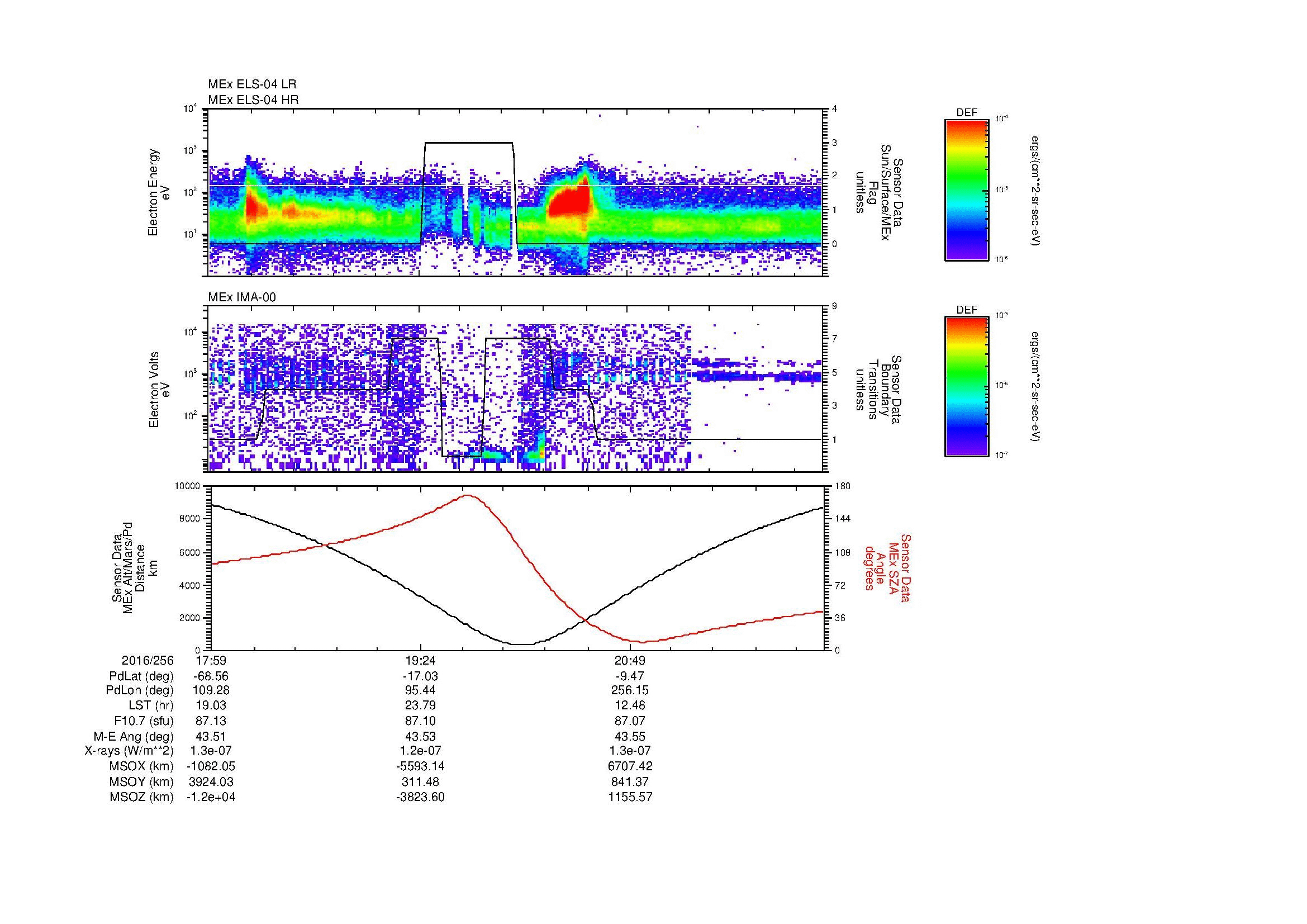 SurveyImages/MAVBS_MExion_2016256_1759_2016256_2210_B_Quicklook_ELS04_IMA00.gif