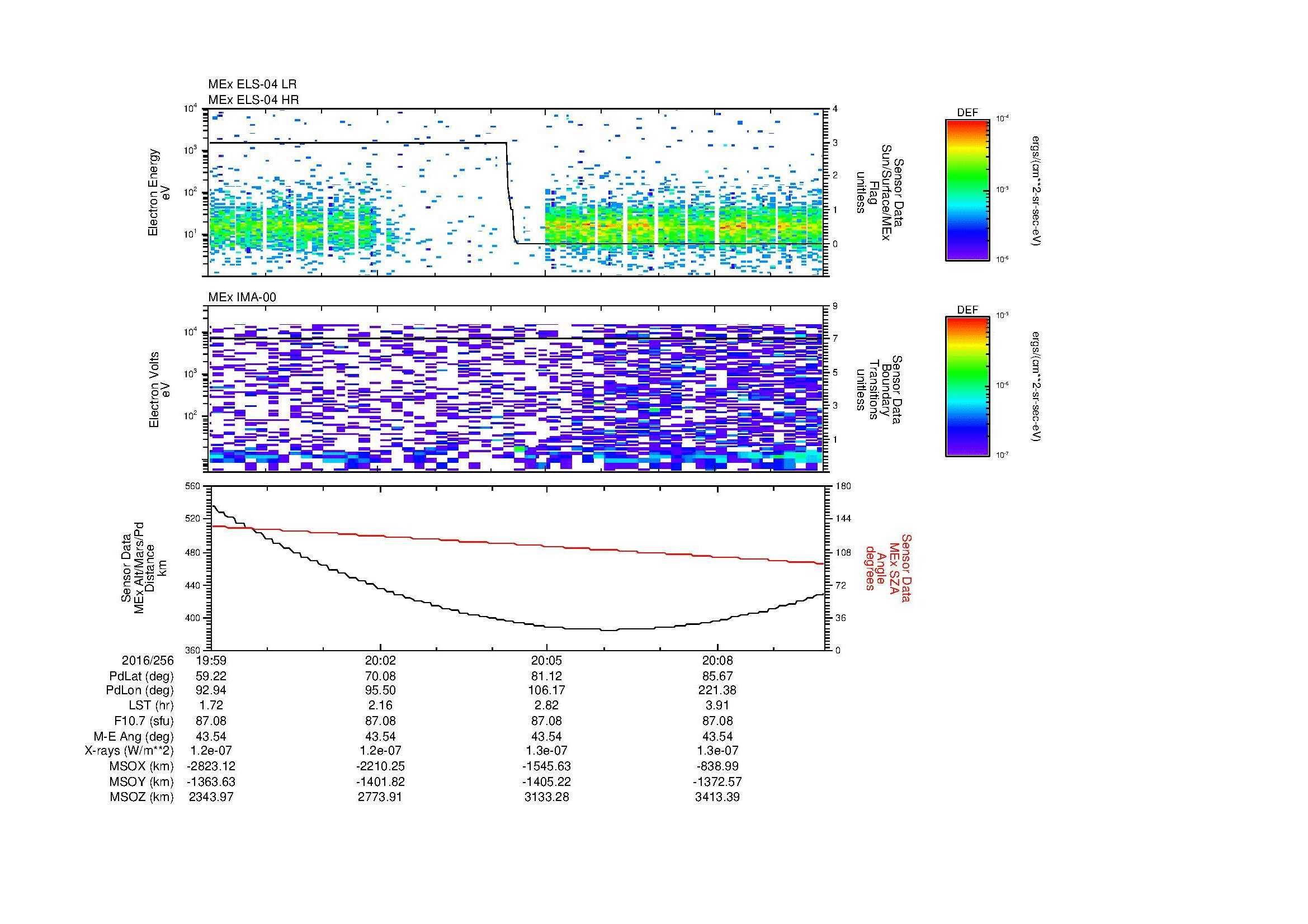 SurveyImages/MAVBS_MExion_2016256_1959_2016256_2010_C_Quicklook_ELS04_IMA00.gif