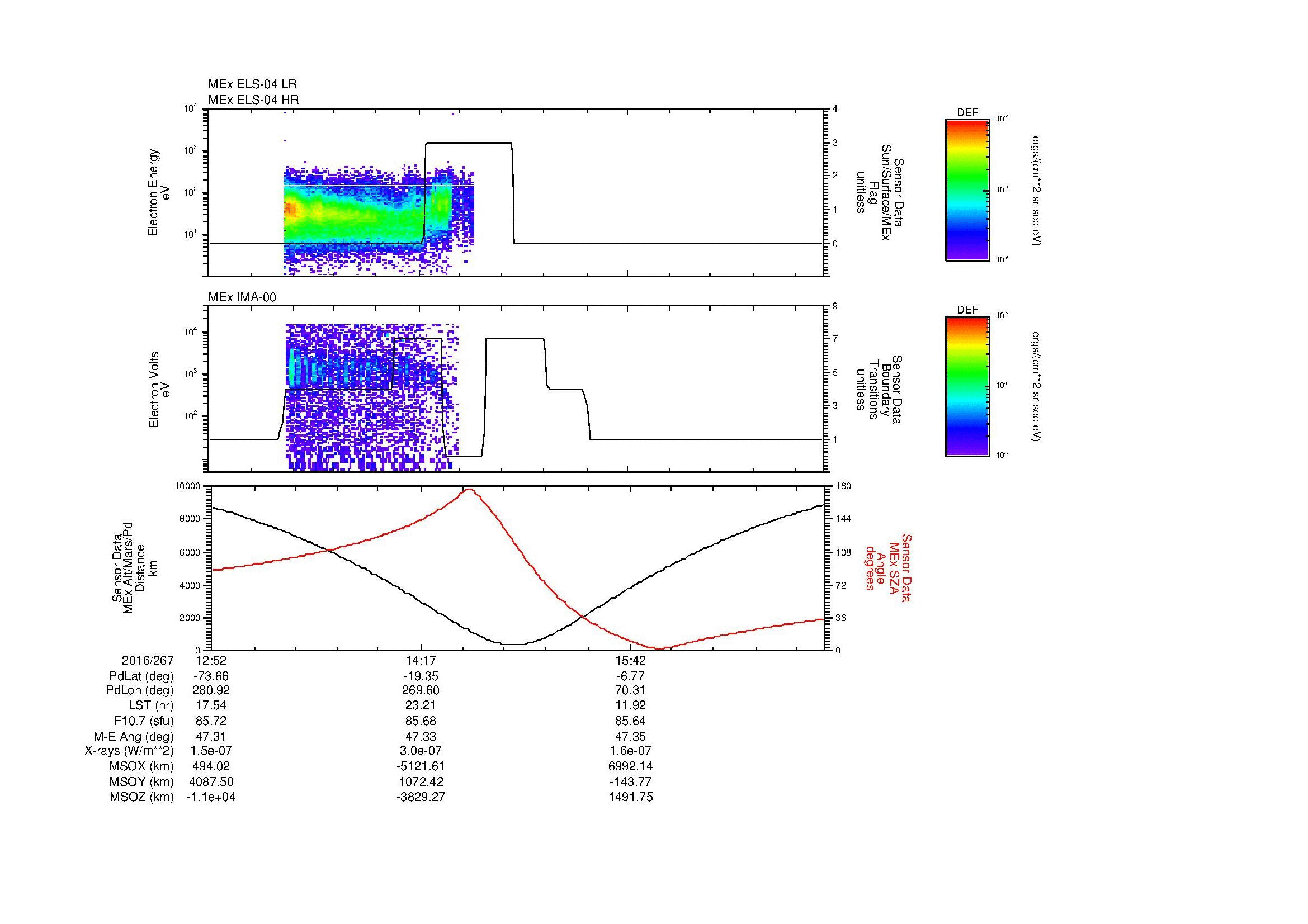 SurveyImages/MAVBS_MExion_2016267_1252_2016267_1703_B_Quicklook_ELS04_IMA00.gif