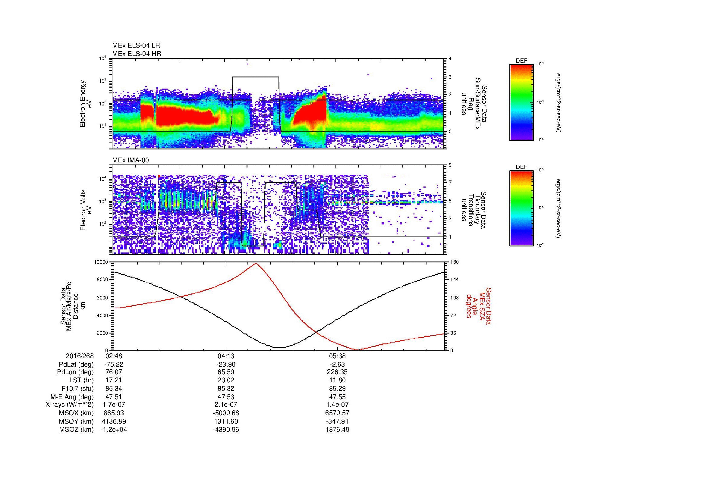 SurveyImages/MAVBS_MExion_2016268_0248_2016268_0702_B_Quicklook_ELS04_IMA00.gif