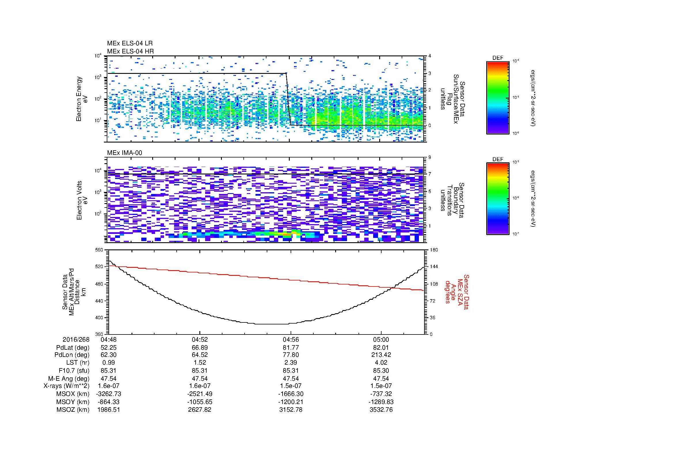 SurveyImages/MAVBS_MExion_2016268_0448_2016268_0502_C_Quicklook_ELS04_IMA00.gif